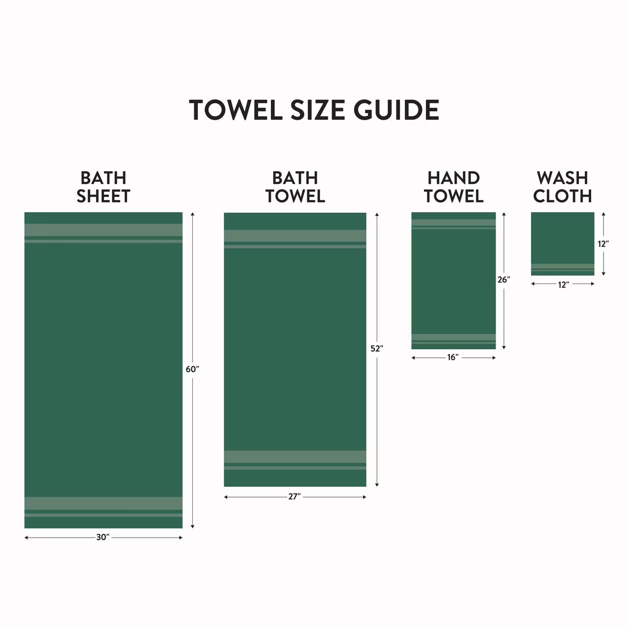 Mainstays Basic Bath Towel, 100% Cotton, Green