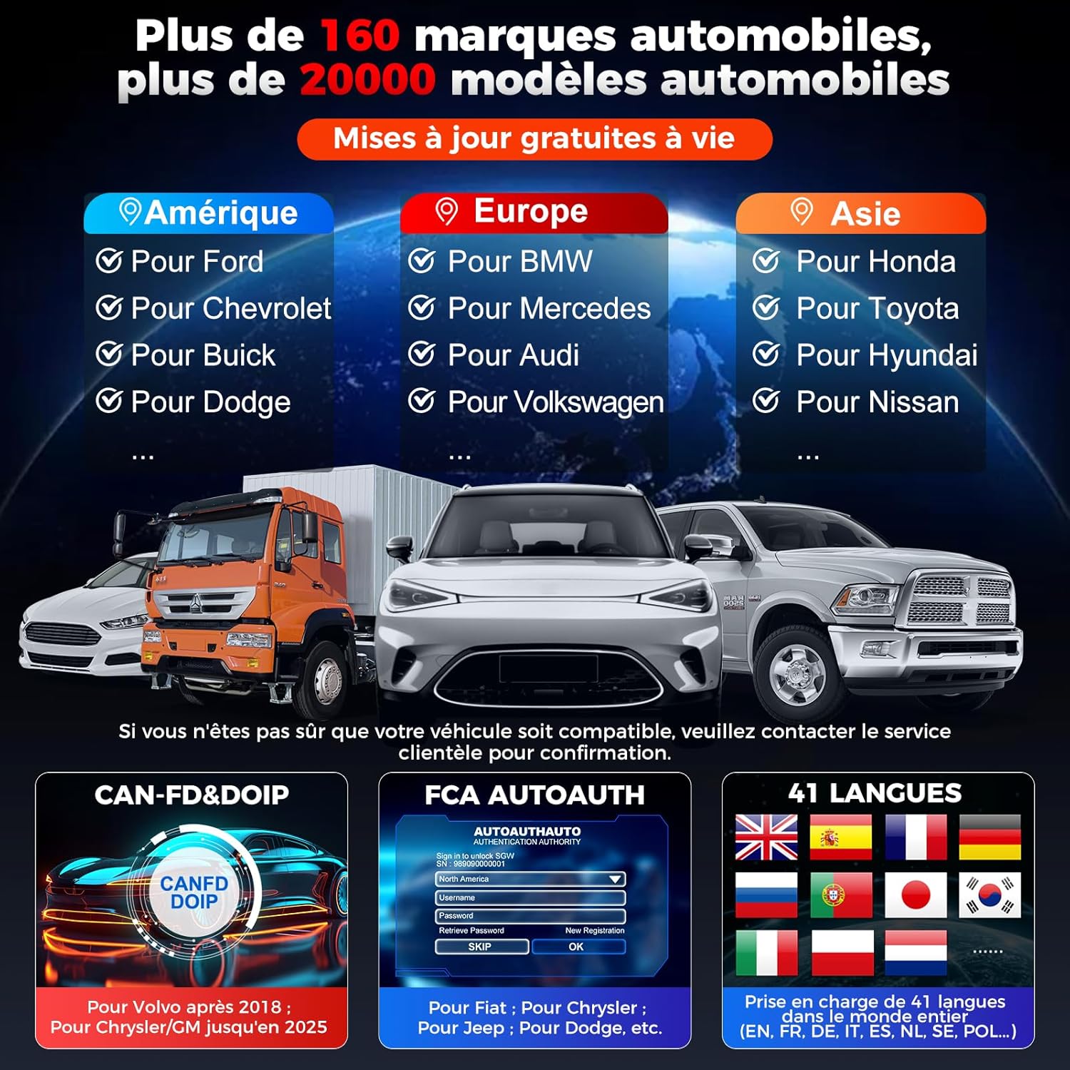 Valise diagnostic auto K8 Pro OBD2 systèmes complets 42 réinitialisations contrôle bidirectionnel CANFD DOIP