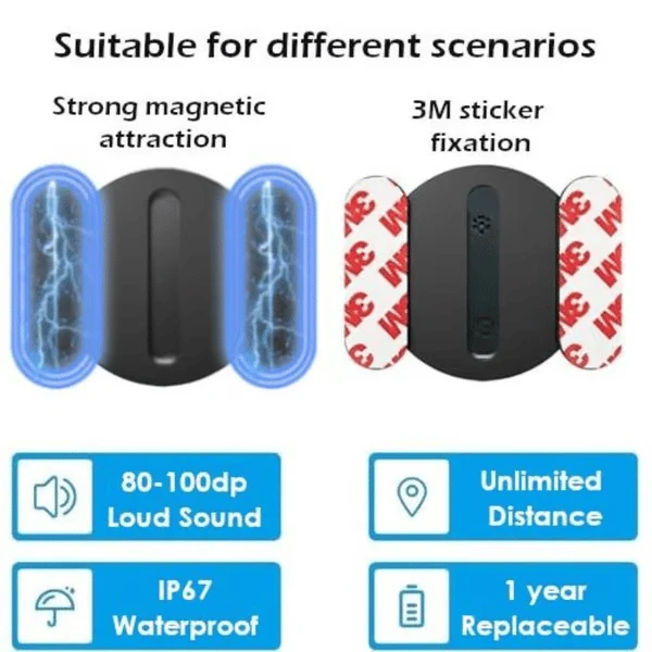 Mini GPS Tracker (No Additional Subscription Fee & Suitable for all types of mobile phones)