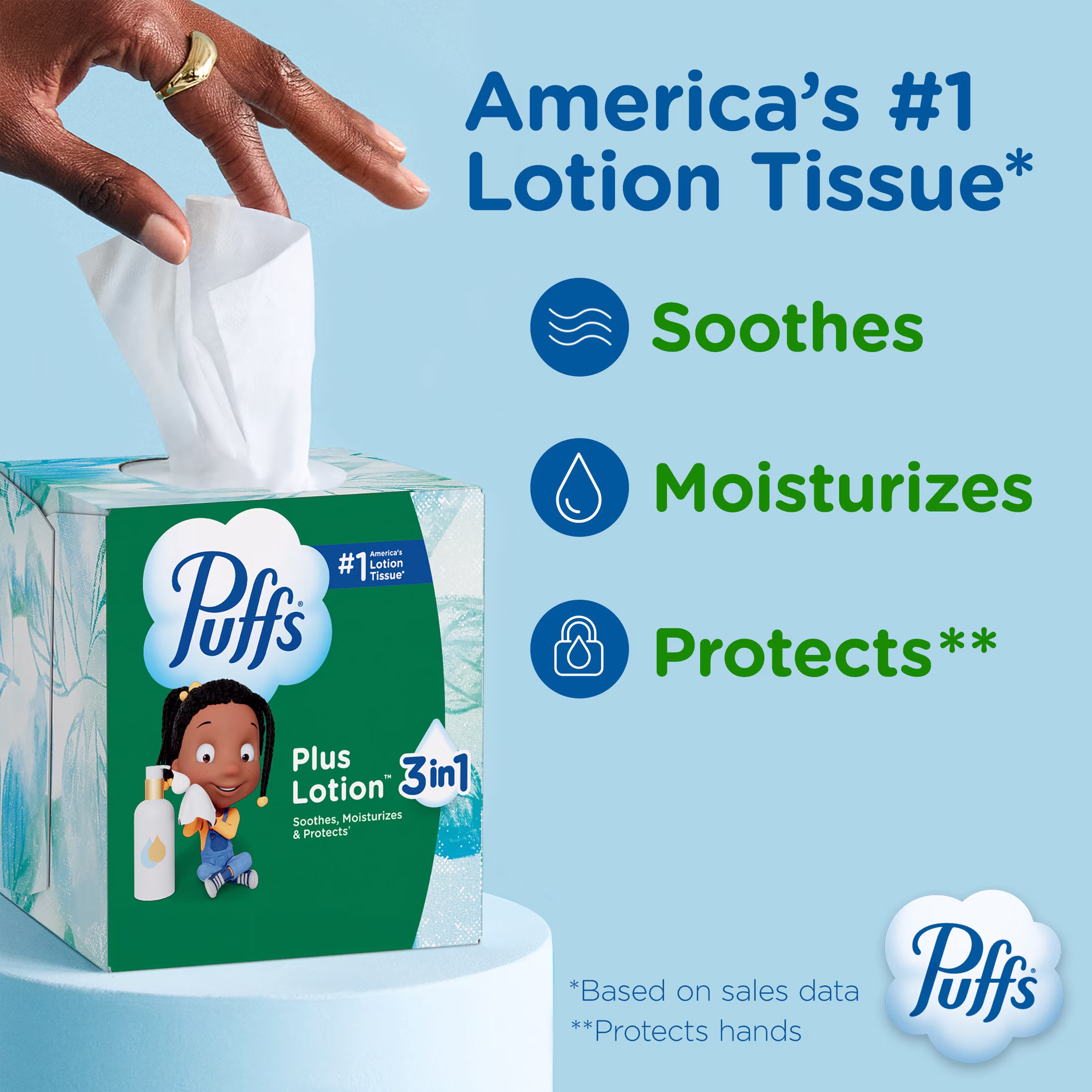Puffs Facial Tissue Plus Lotion, 1 Rectangle Box, 124 Tissues Per Box