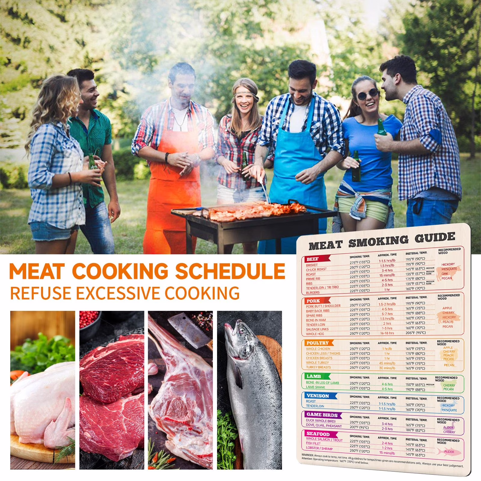Meat Smoking Magnet & BBQ Smoker Guide - Smoker & Pellet Grill Accessories - Wood, Time, & Temp - Grill Accessories for Outdoor Grill - BBQ Smoker Accessories - Grilling Gifts for Men