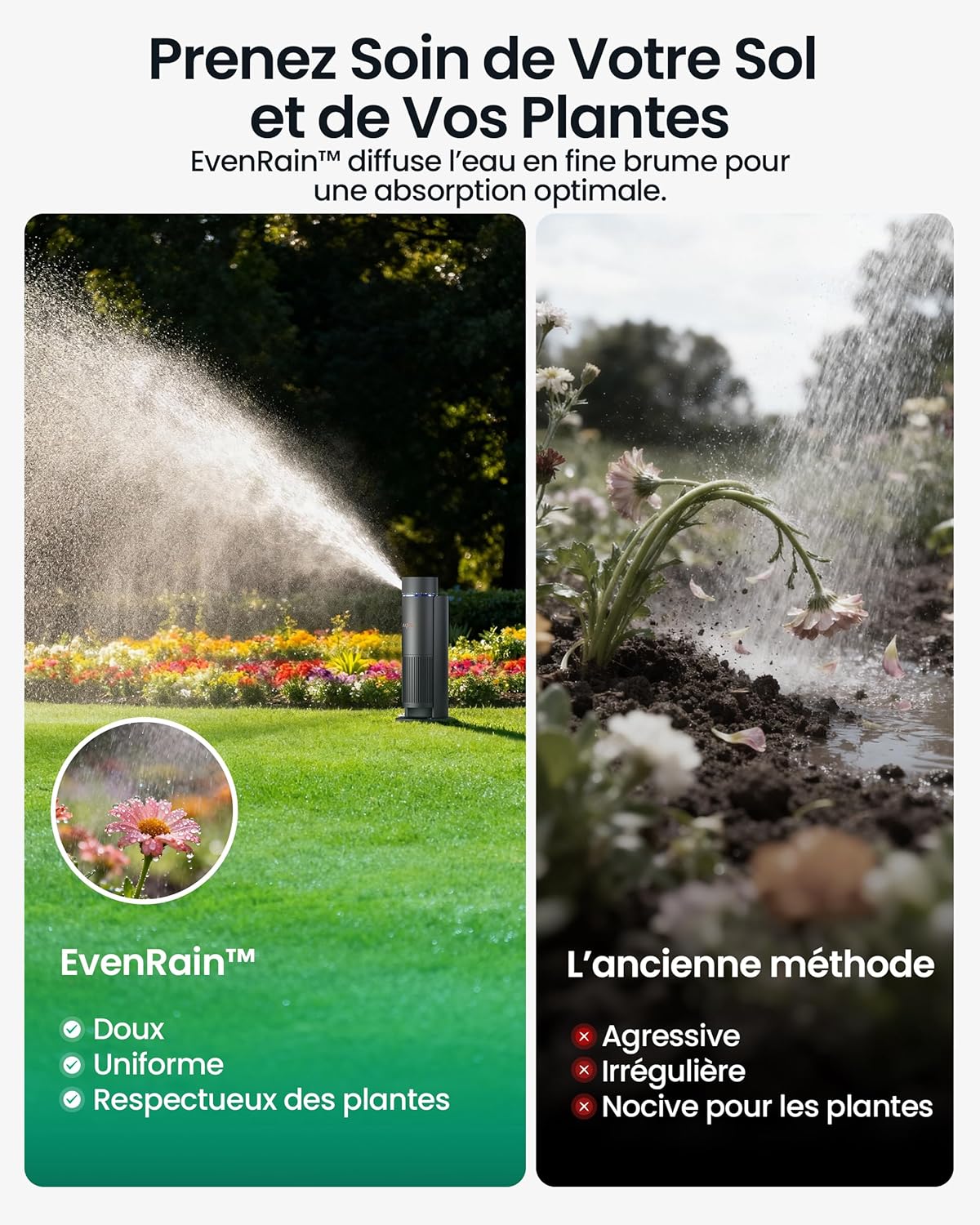 Système irrigation intelligent IrriSense 2 multi zones contrôle app capteur pluie 446 m²