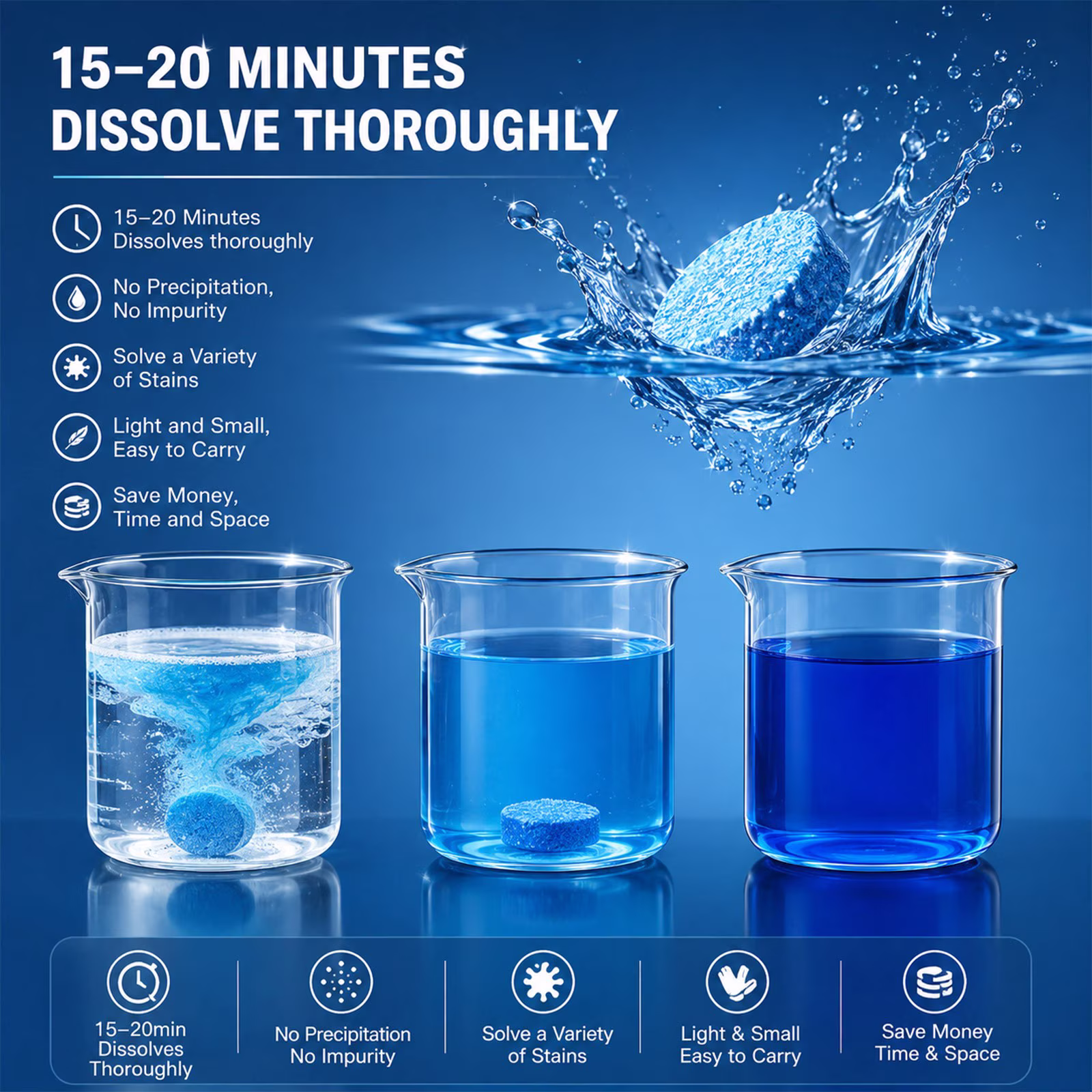 Car Windshield Washer Tablets - Washer Fluid Tablets Glass Cleaner Concentrate Car Windshield Wiper Fluid Car Windshield Cleaner Automotive Glass Cleaner