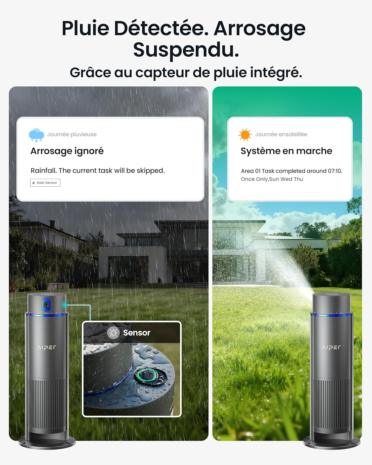 Système irrigation intelligent IrriSense 2 multi zones contrôle app capteur pluie 446 m²