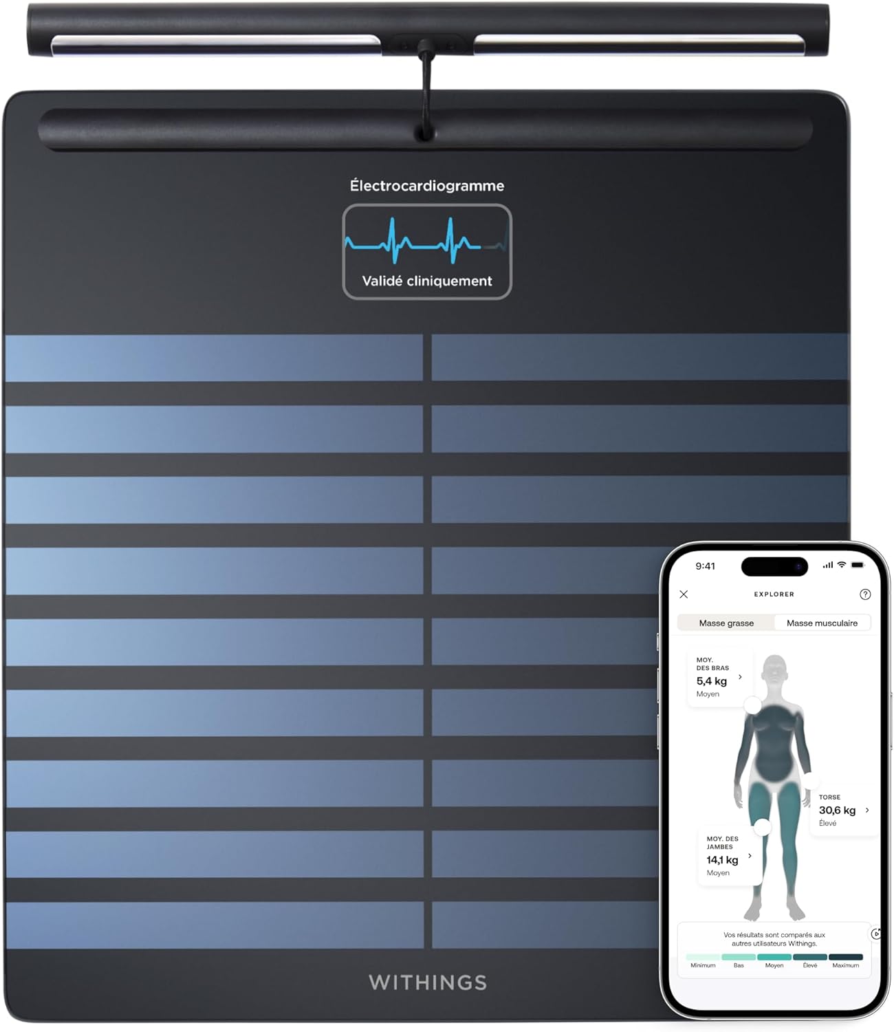 Balance connectée Body Scan WiFi analyse corporelle BIA masse graisse eau muscle
