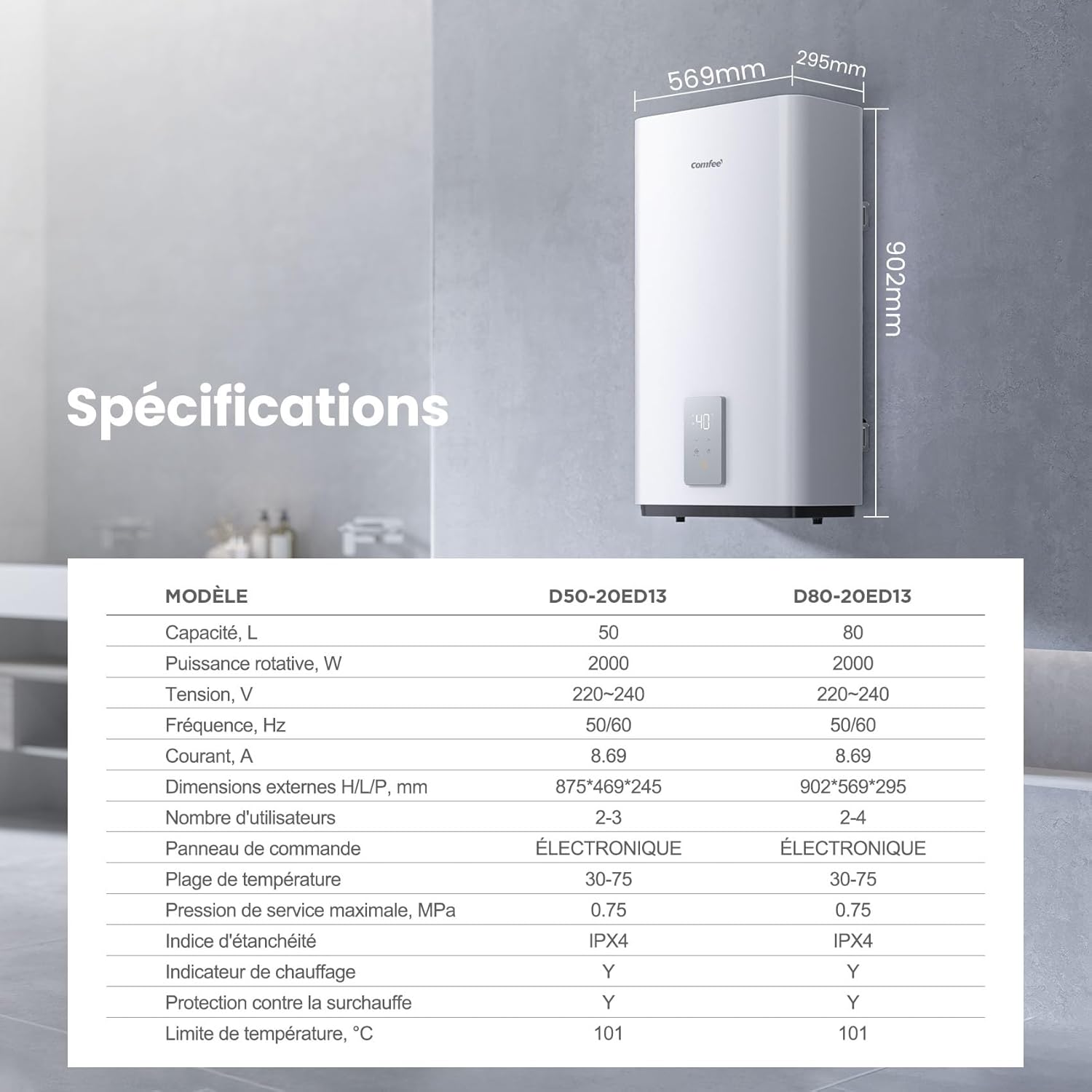 Chauffe eau mural 80 L CWH15ED1380EUW accumulation sous évier compact installation facile contrôle vocal WiFi app blanc