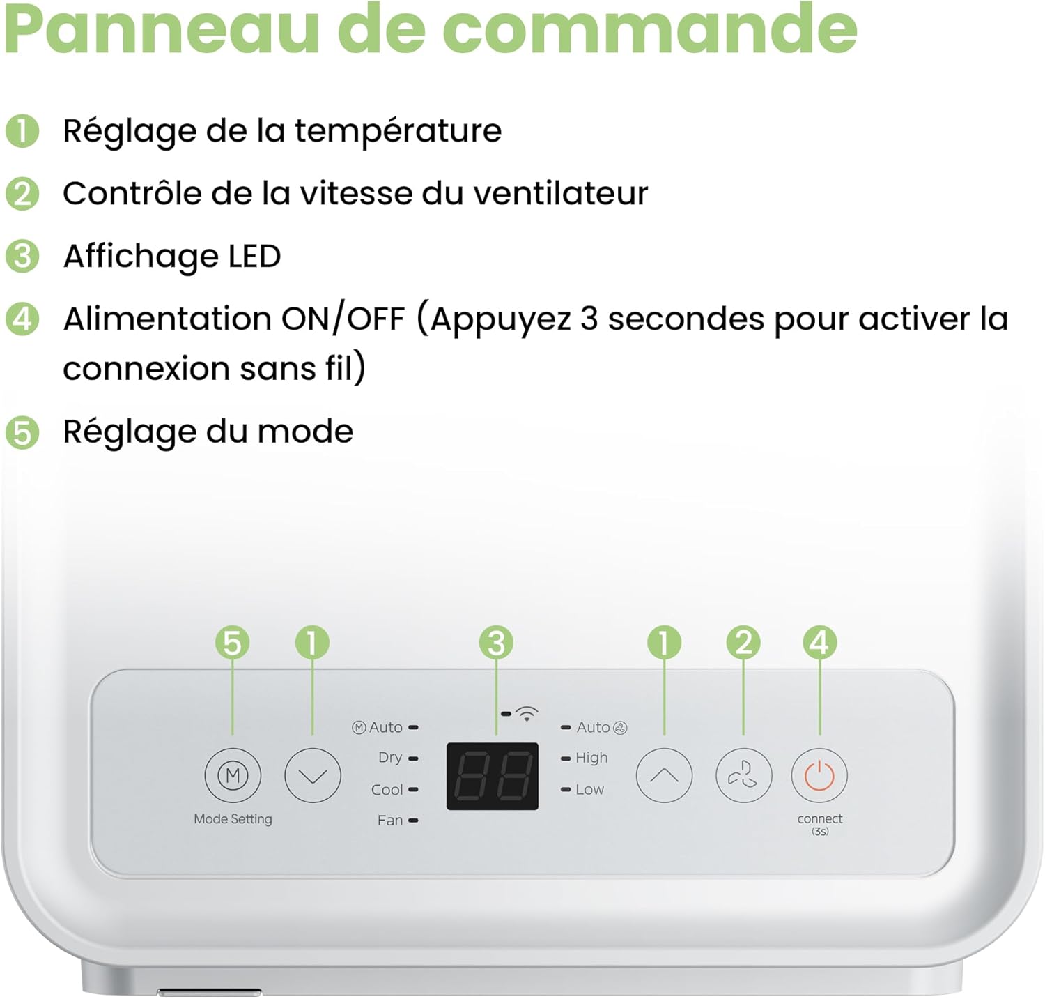 Climatiseur mobile 7000 BTU 2kW contrôle app 3 modes 3 vitesses minuterie 24h pièces 23m² Breezy Cool 20