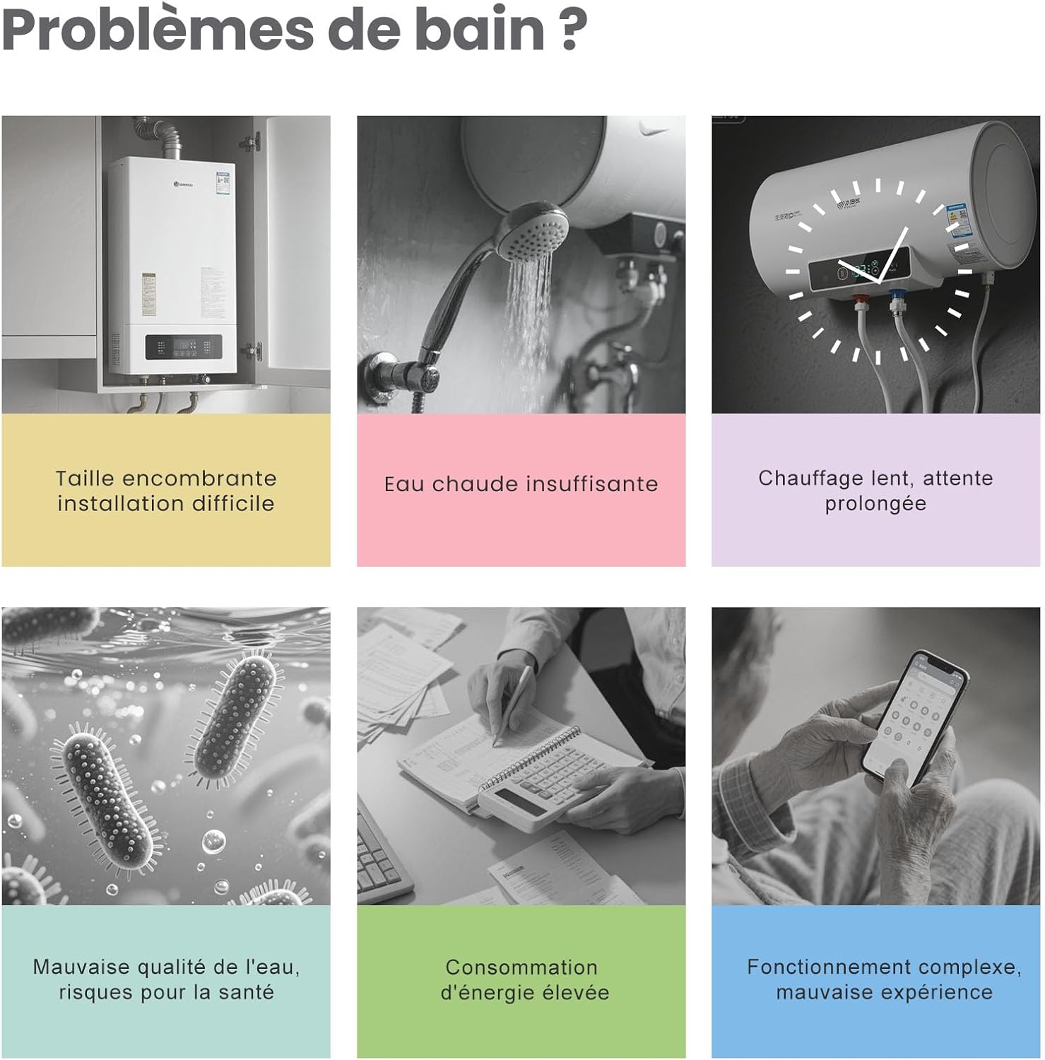 Chauffe eau mural 80 L CWH15ED1380EUW accumulation sous évier compact installation facile contrôle vocal WiFi app blanc