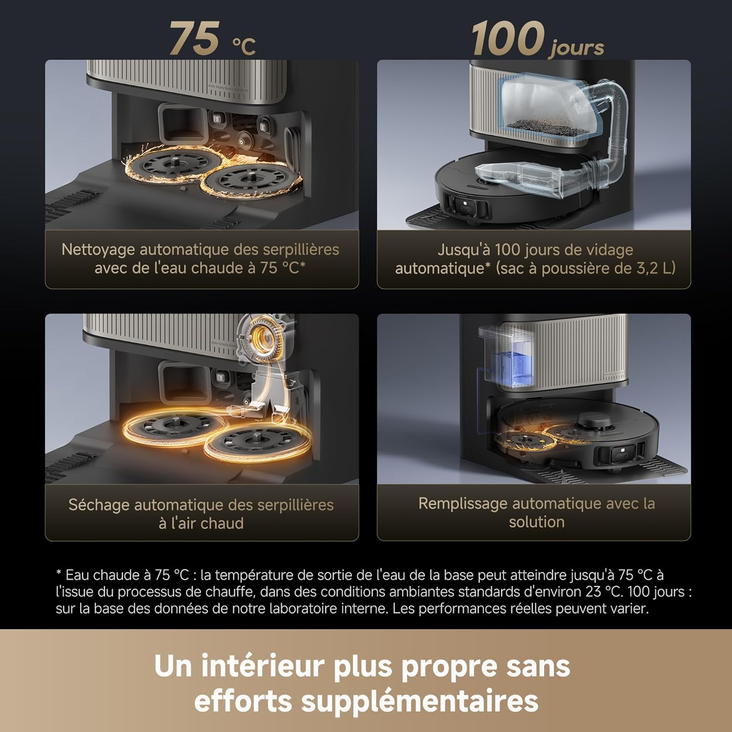 Robot aspirateur L40s Pro Ultra 19000Pa brosse double franchit 4 cm serpillière eau chaude 75°C