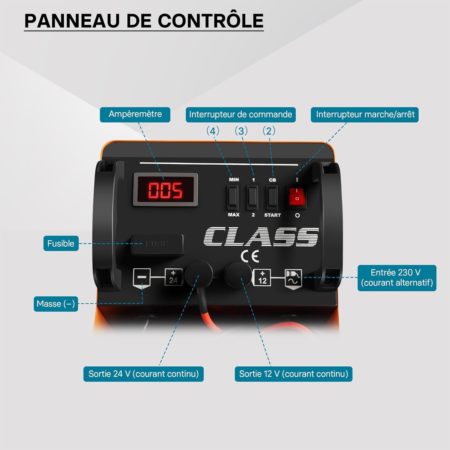 Chargeur batterie 12 V 24 V modèle 430