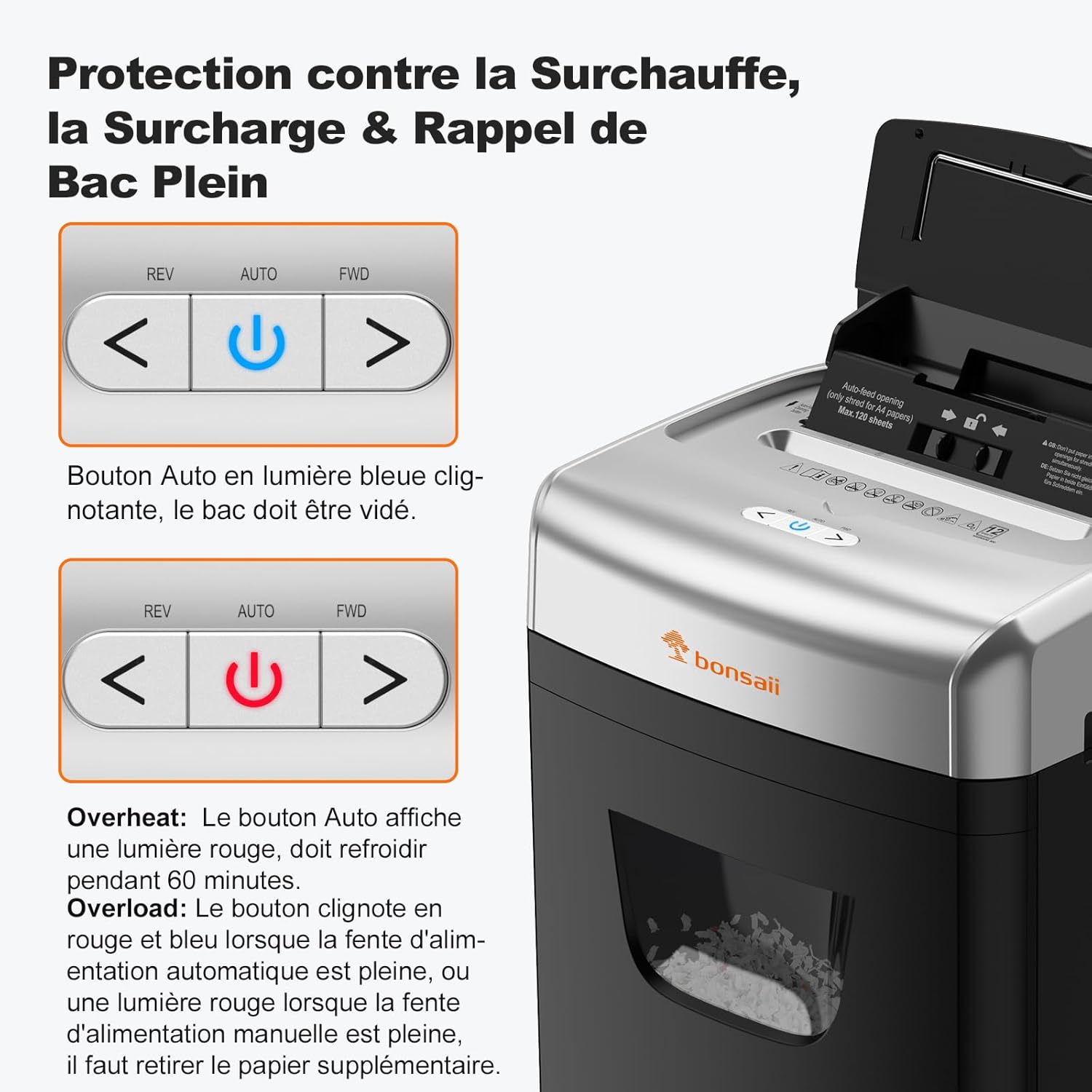 Destructeur documents 120 feuilles alimentation auto micro découpe silencieux