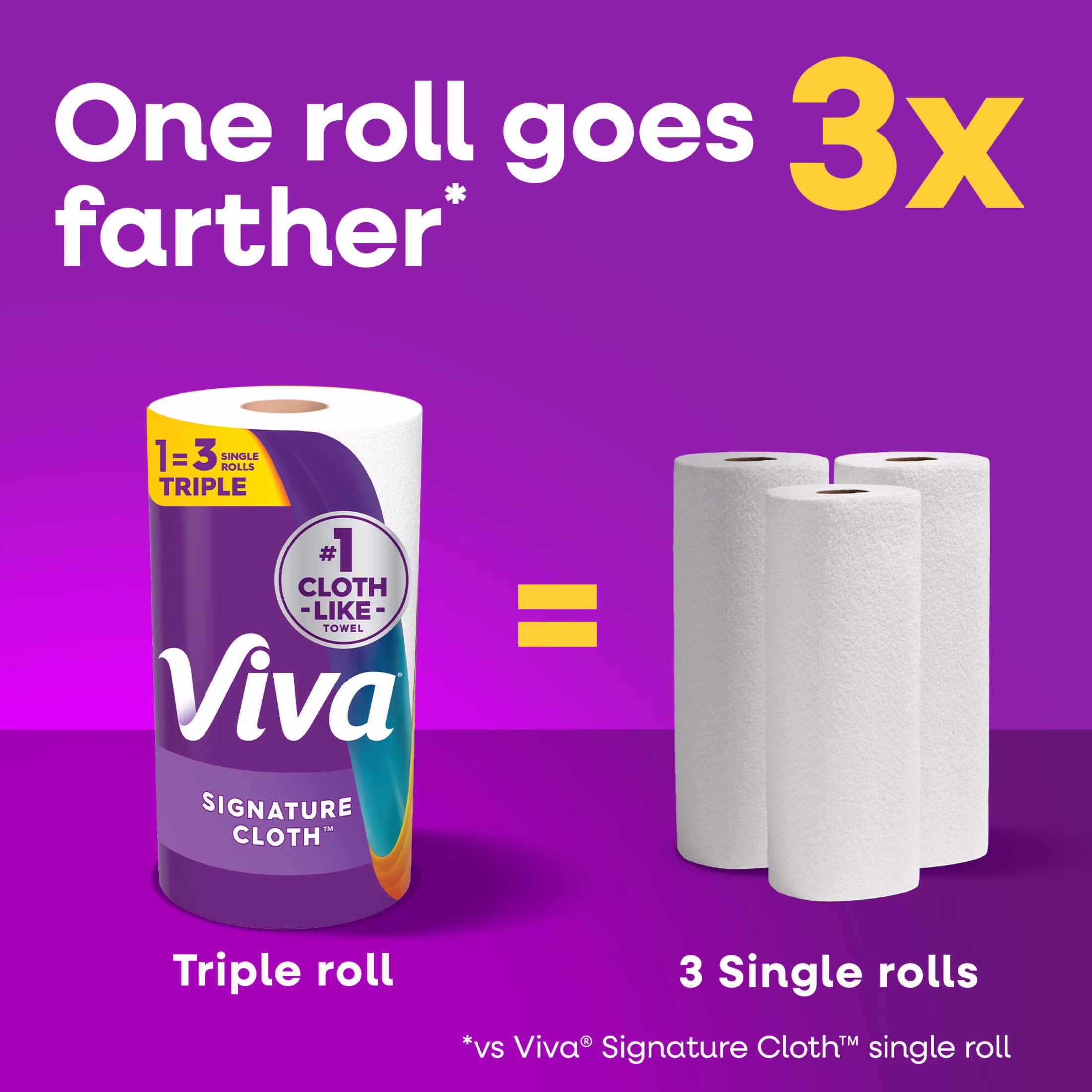 Viva Signature Cloth Paper Towels, 1 Triple Roll, 129 Sheets per Roll