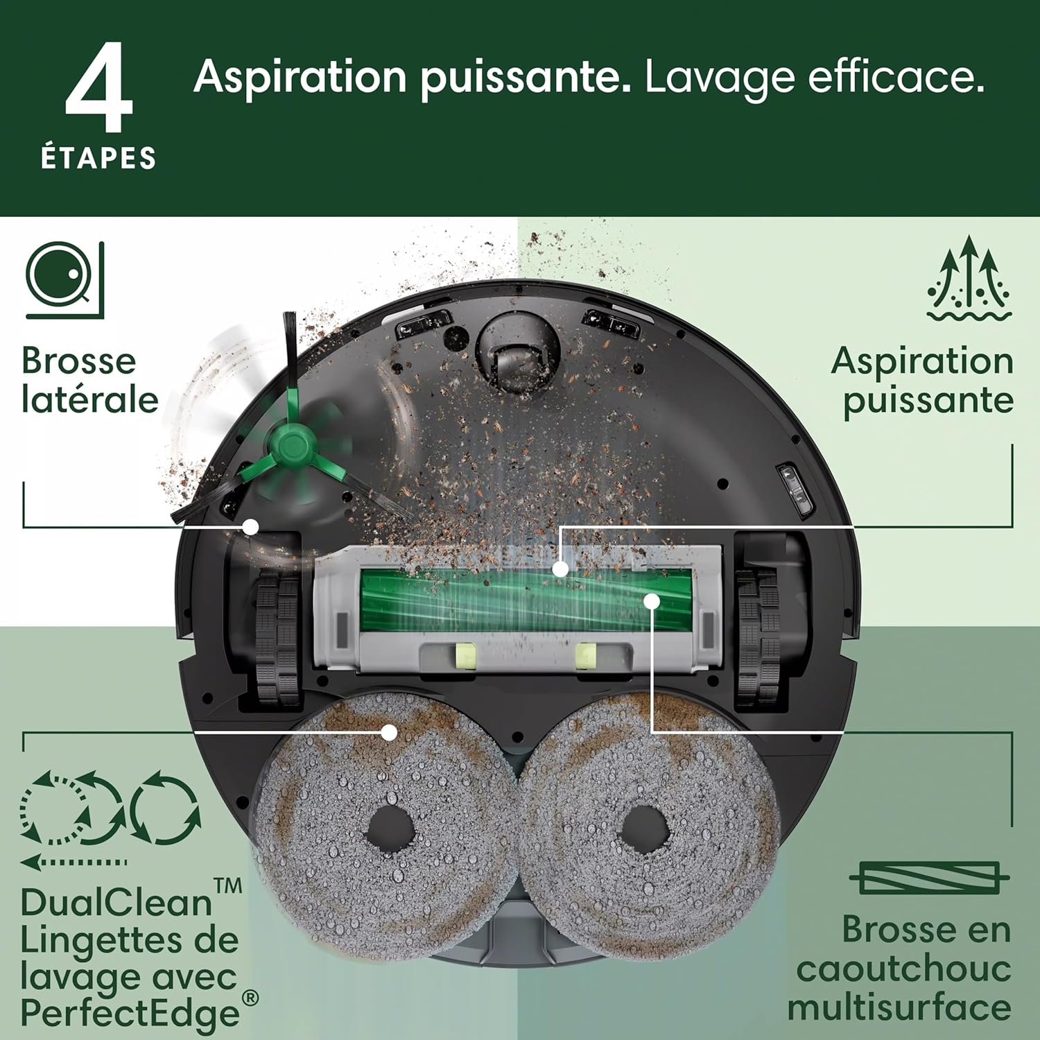 Robot aspirateur Roomba Plus 505 Combo autolavage séchage air chaud IA LiDAR autovidage 75 jours noir