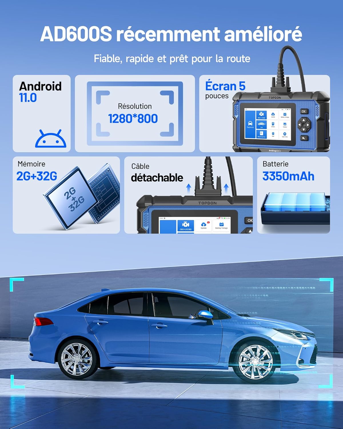 Valise diagnostic auto OBD2 4 systèmes 9 réinitialisations complètes