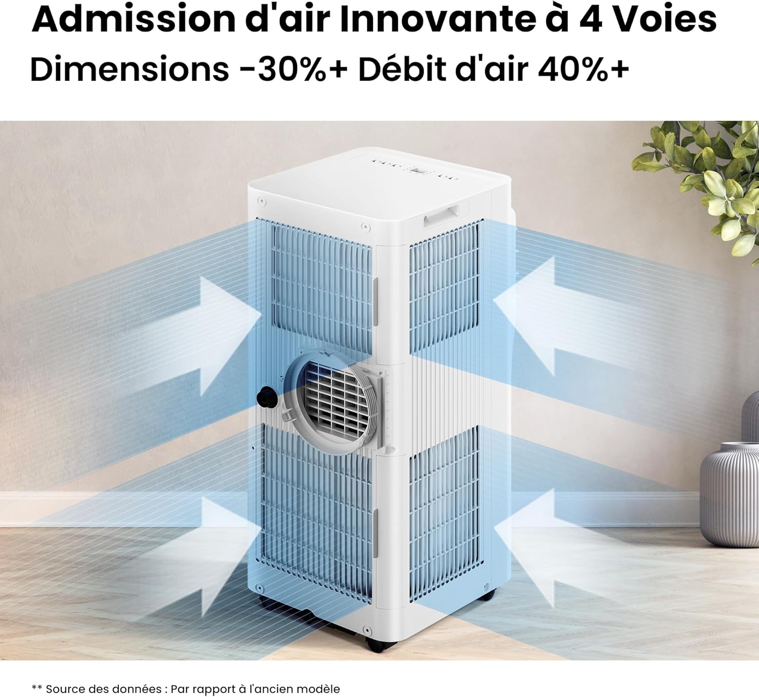 Climatiseur mobile 7000 BTU 2kW contrôle app 3 modes 3 vitesses minuterie 24h pièces 23m² Breezy Cool 20