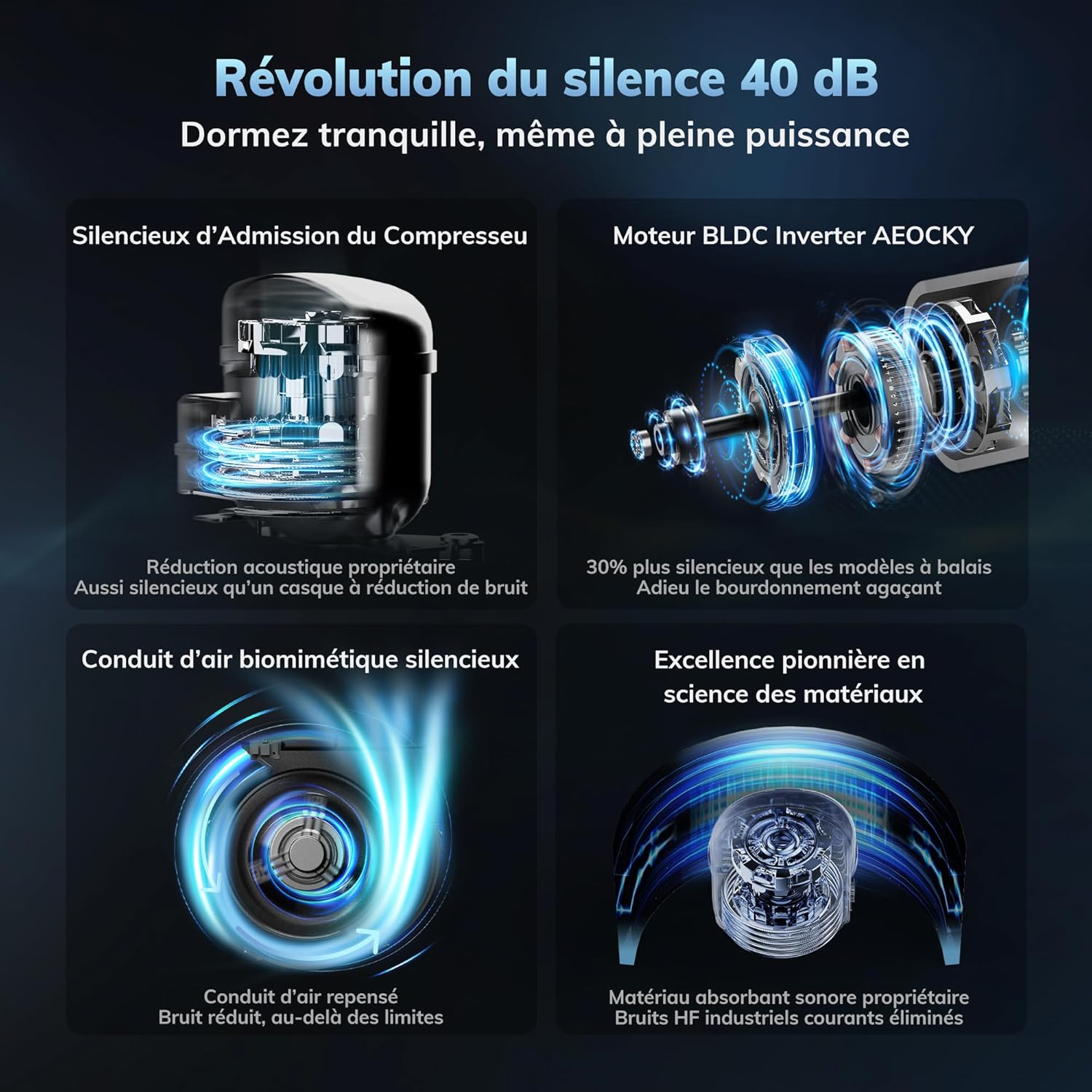 Déshumidificateur 25 L jour compresseur avec tuyau vidange