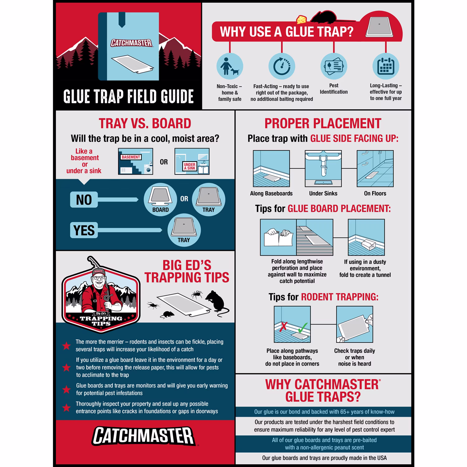 Catchmaster Mouse & Insect Solid Glue Board Traps, 4 Count