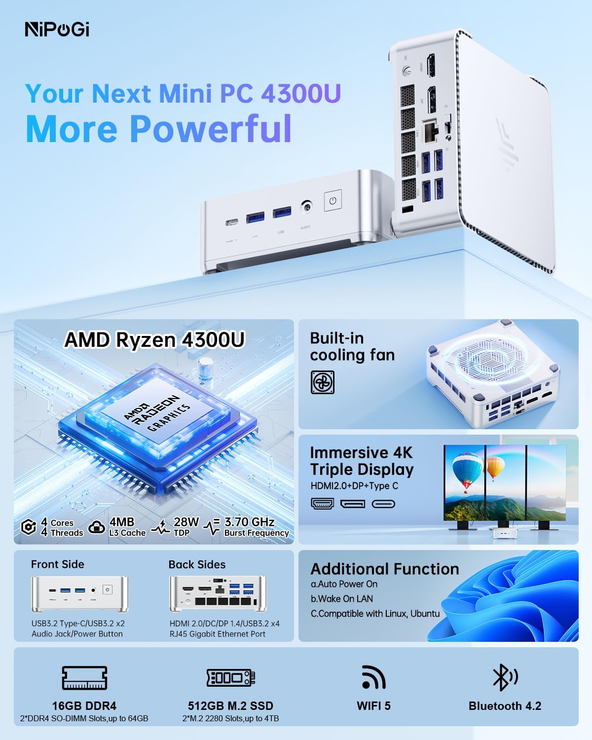 Mini PC Ryzen 4300U 16 Go 512 Go SSD triple écran 4K WiFi double HDMI DP