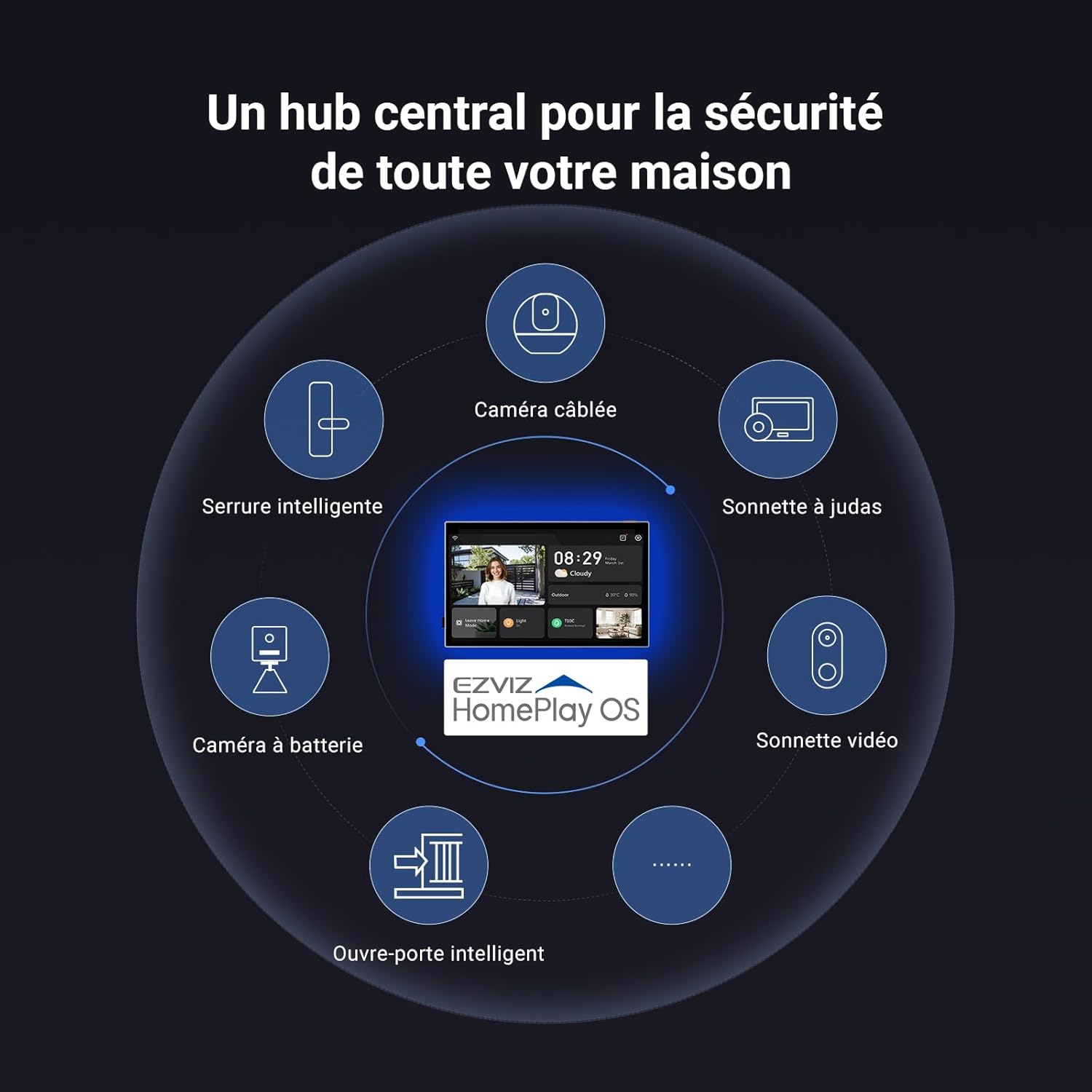 Visiophone connecté 4K écran 8 pouces reconnaissance paume visage étanche WiFi