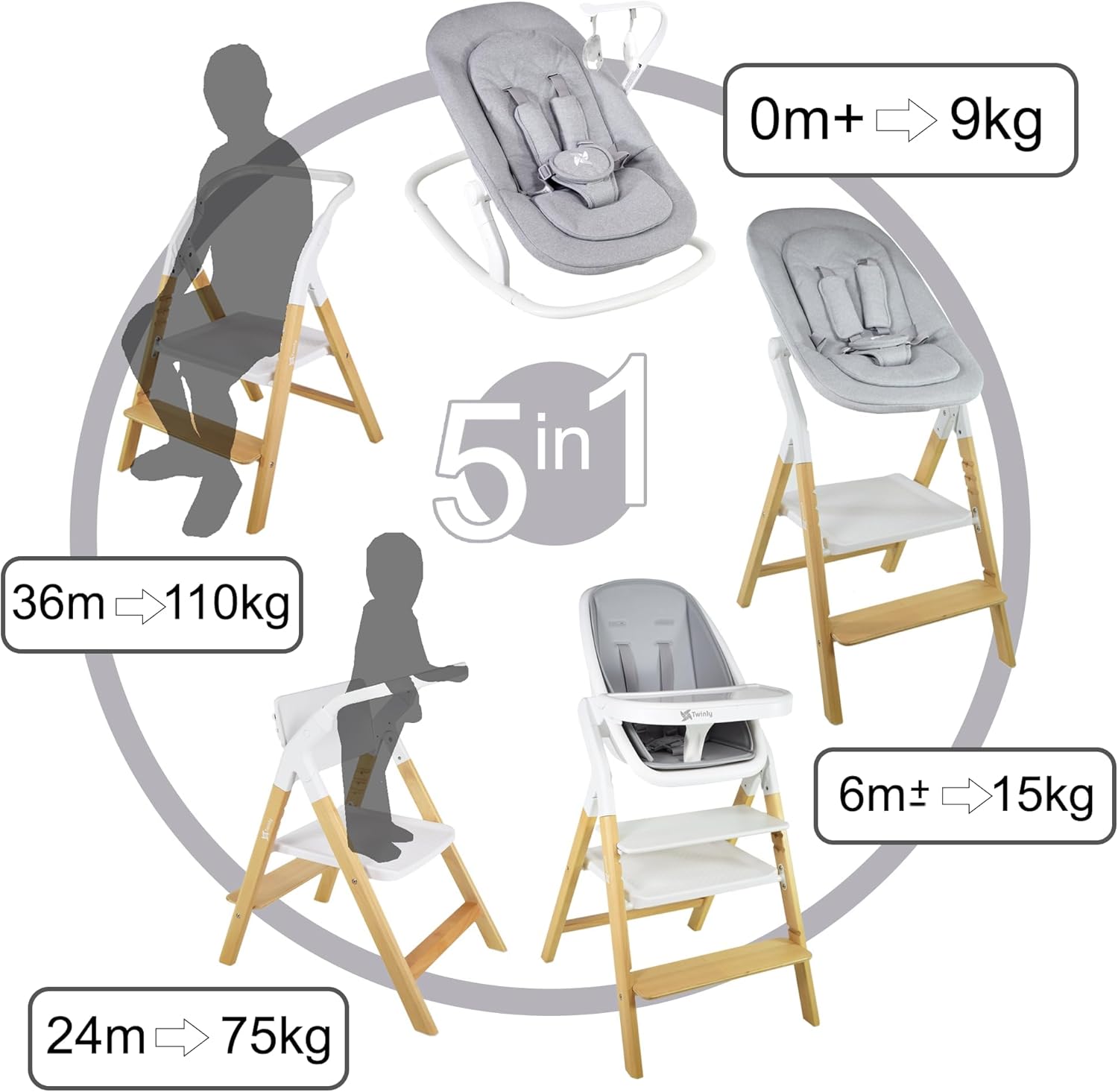 Chaise haute évolutive bébé 5 en 1 bois de hêtre plateau amovible