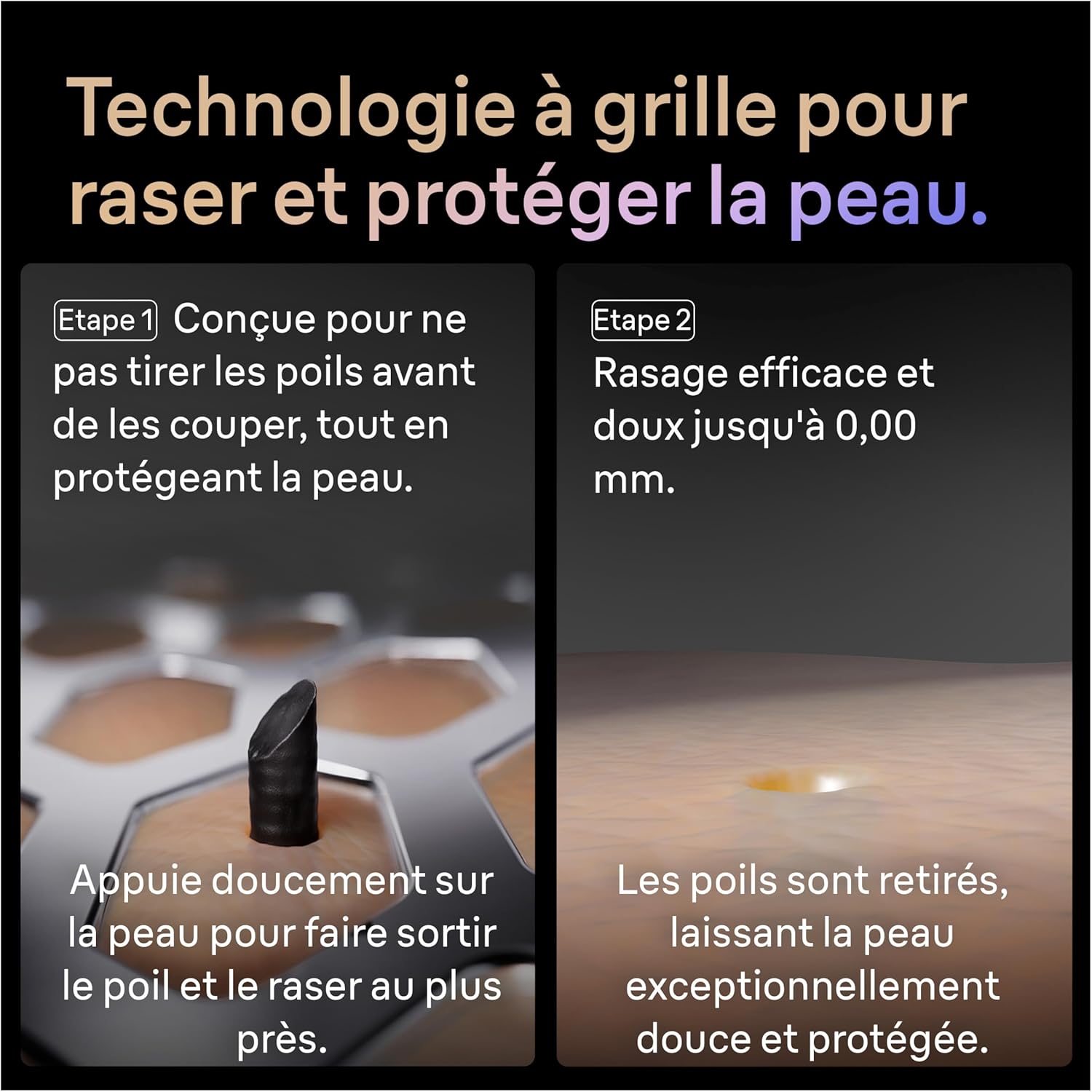 Rasoir électrique homme étanche lames précision station nettoyage