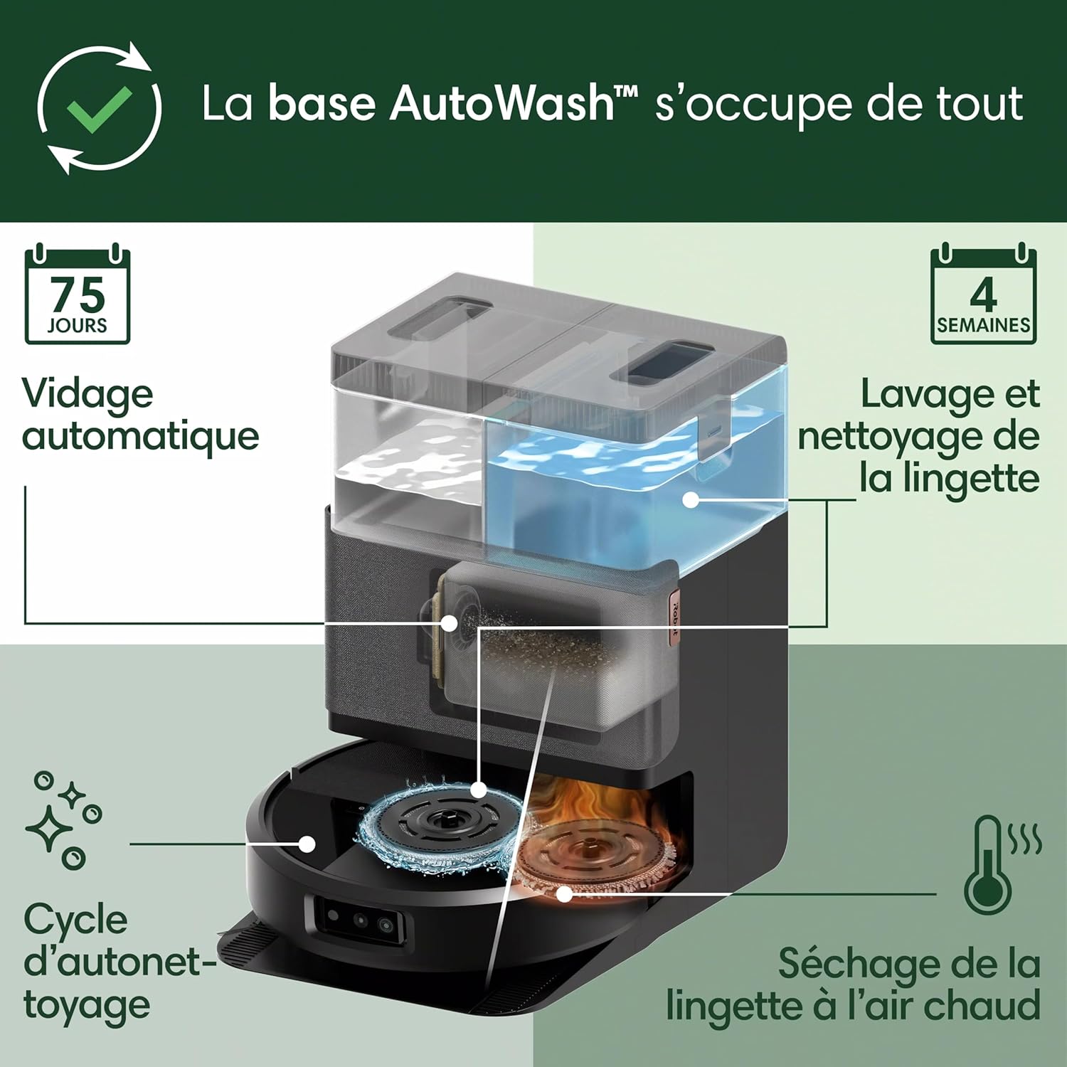 Robot aspirateur Roomba Plus 505 Combo autolavage séchage air chaud IA LiDAR autovidage 75 jours noir