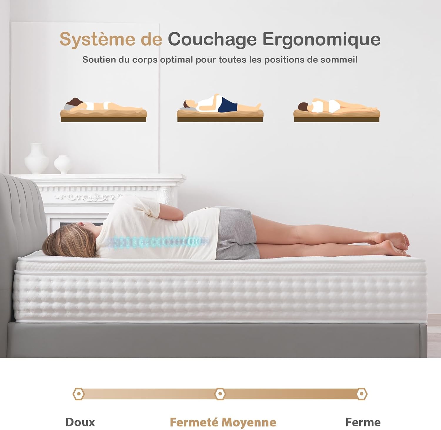 Matelas 180x200 cm épaisseur 26 cm hybride ressorts ensachés mémoire de forme H3 7 zones blanc