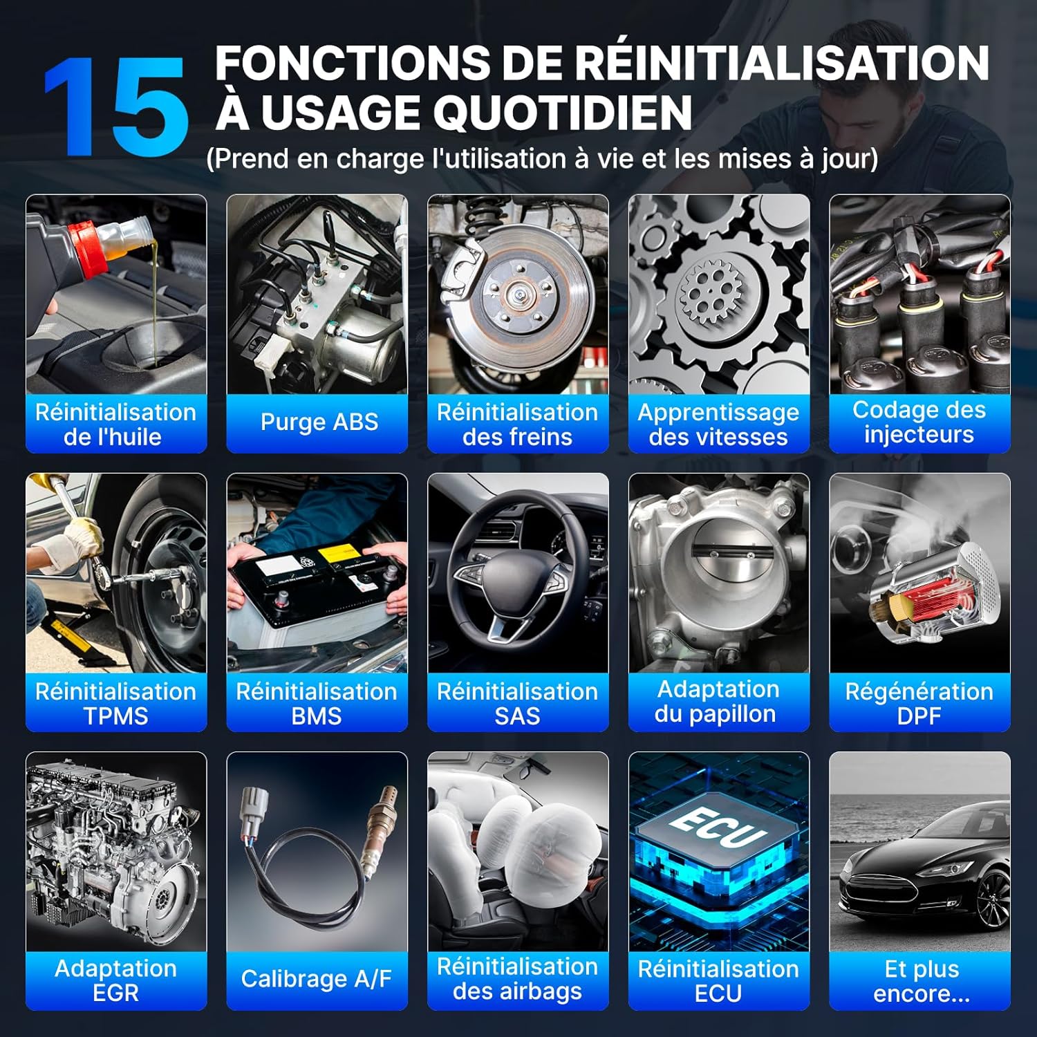 Valise diagnostic auto système complet 15 réinitialisations contrôle bidirectionnel