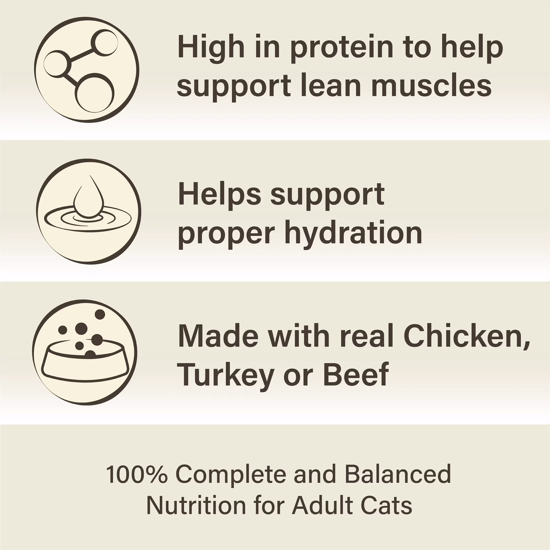 Special Kitty Mixed Grill Dinner Pate Wet Cat Food, 5.5 oz Can
