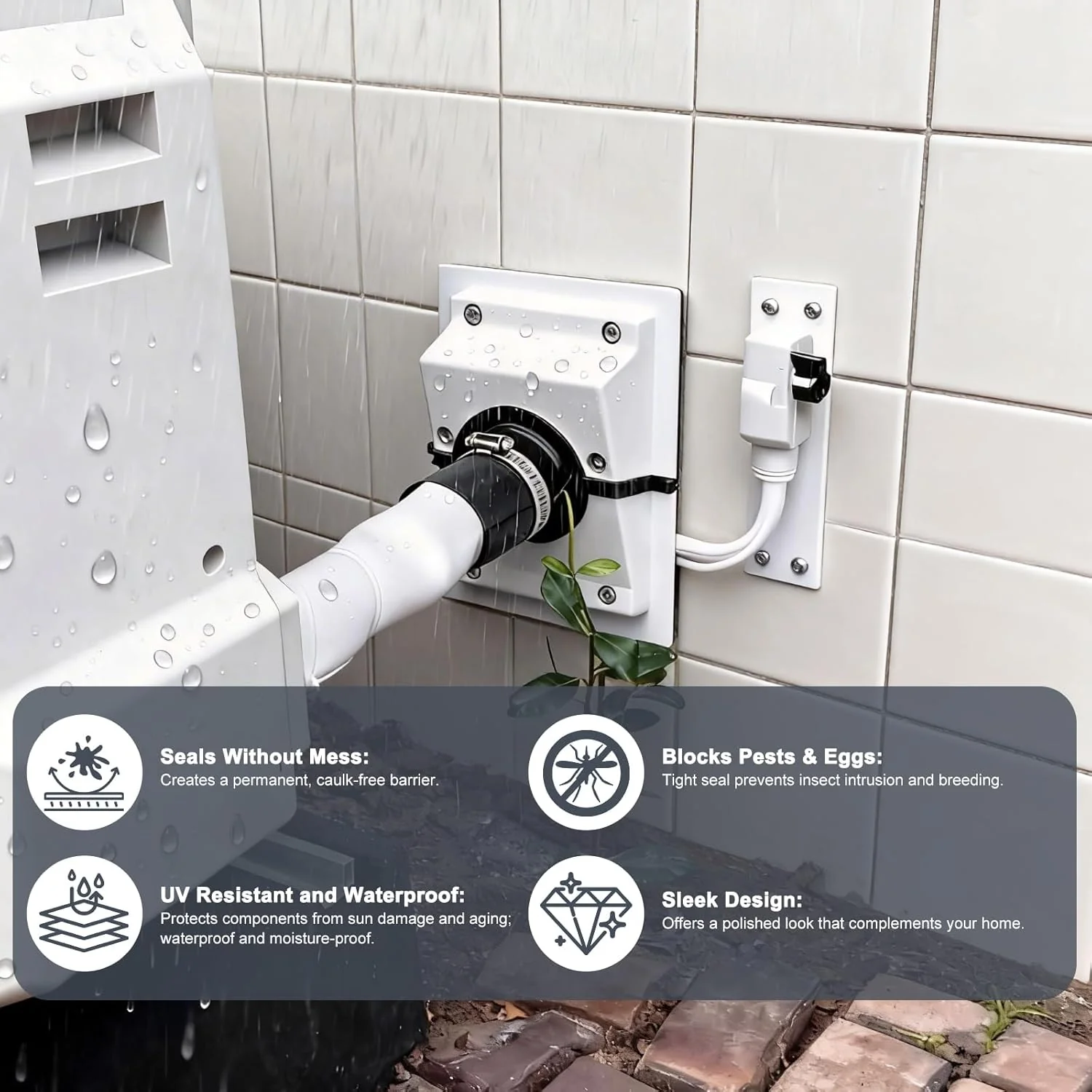 HVAC Wall Penetration & Line-Set Cover Kit – Retrofit Finish Solution