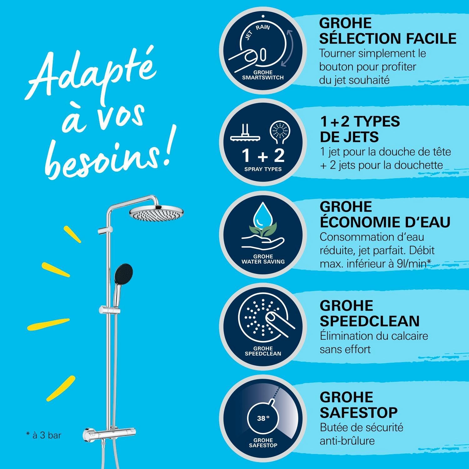 Colonne douche Vitalio Start System 250 mitigeur thermostatique douchette 2 jets flexible 175 m chromé 26677001