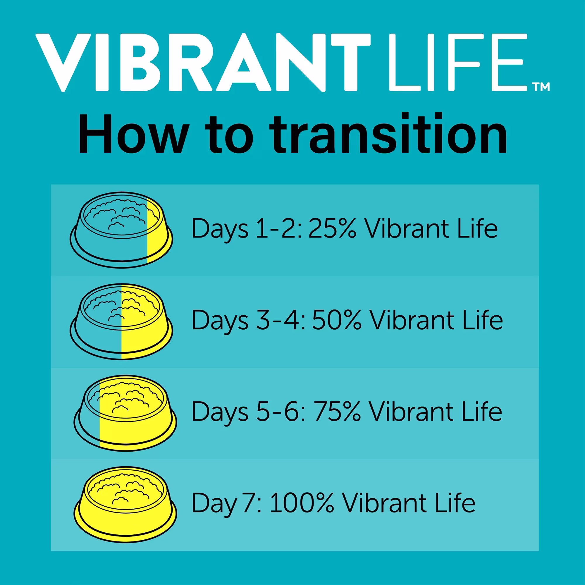 Vibrant Life Chicken & Shrimp Shreds Wet Cat Food, 3 oz Can
