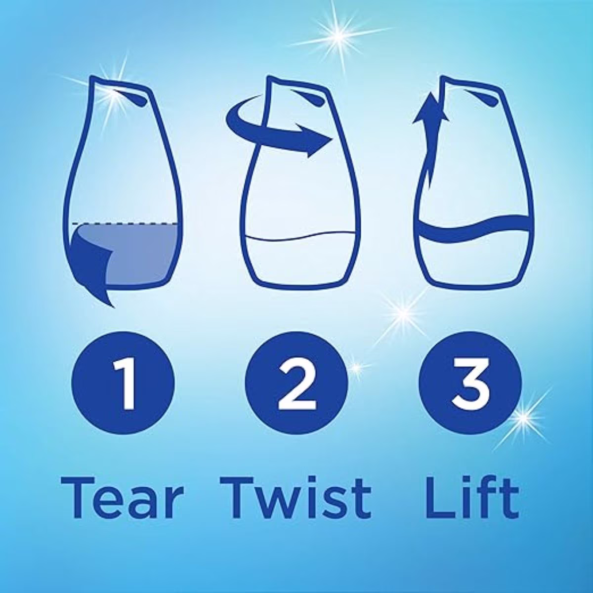 Renuzit Adjustable Air Freshener After The Rain 12/7oz/198g
