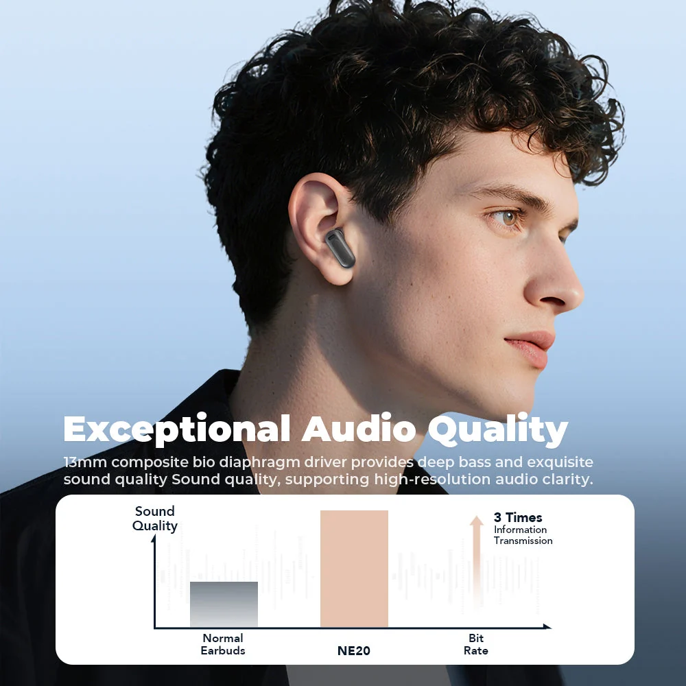 Bluetooth AI Translation Headphones - With LED Display Screen