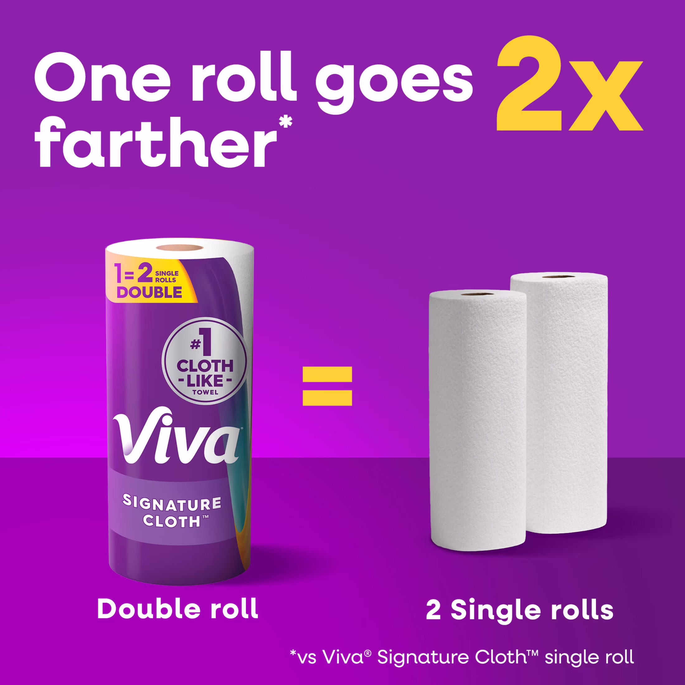 Viva Signature Cloth Paper Towels, 12 Double Rolls, 86 Sheets per Roll