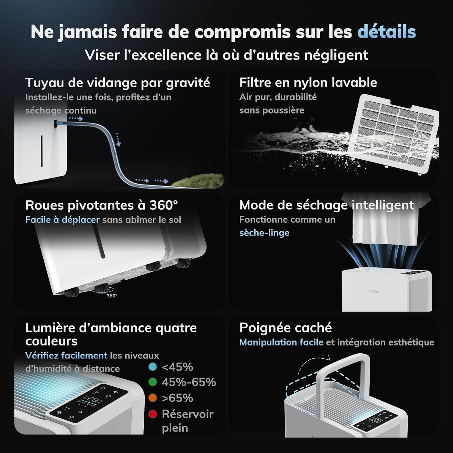 Déshumidificateur 25 L jour compresseur avec tuyau vidange