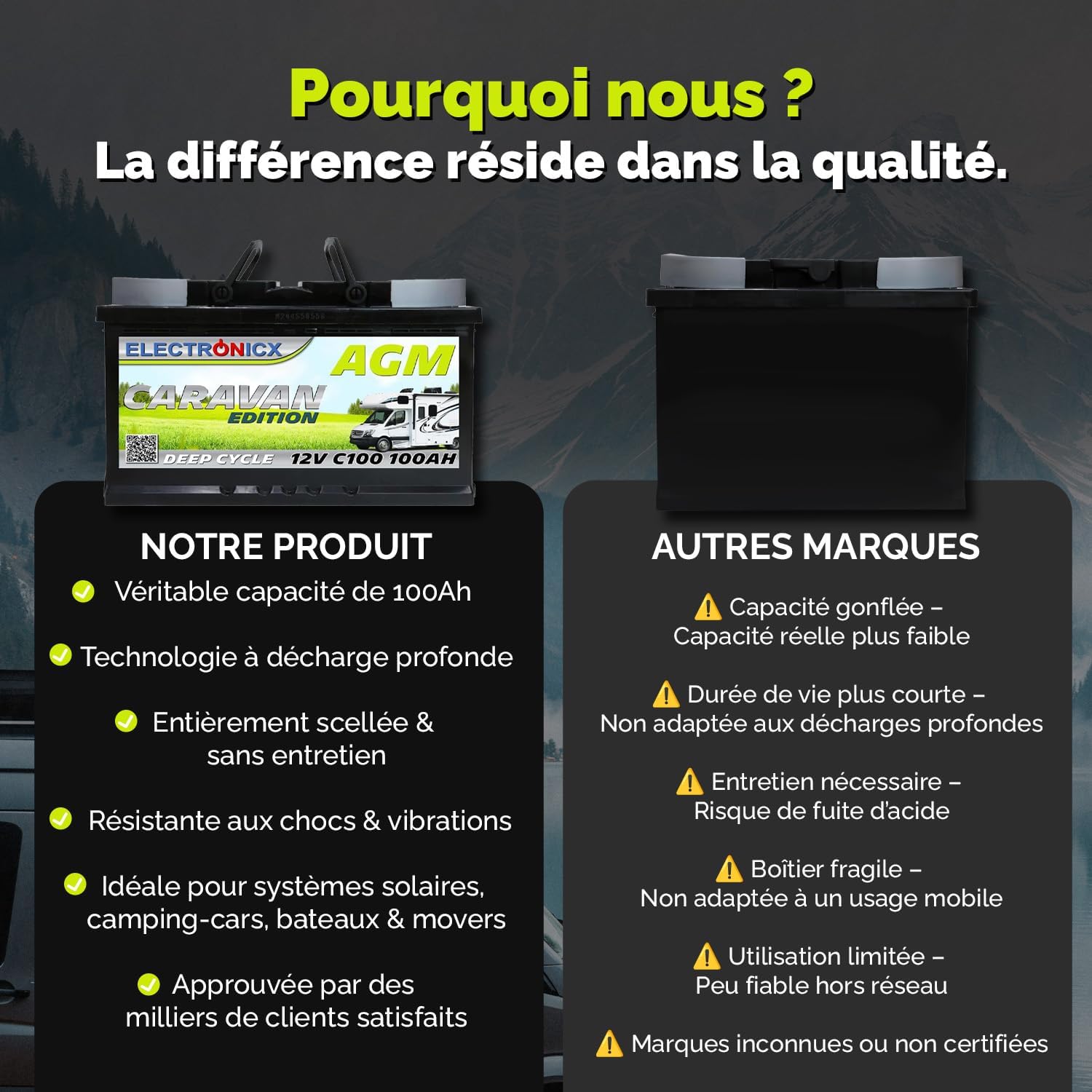 Batterie AGM 12 V 100 Ah décharge profonde étanche caravane solaire