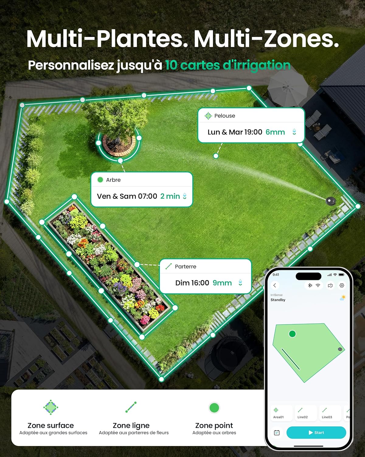 Système irrigation intelligent IrriSense 2 multi zones contrôle app capteur pluie 446 m²