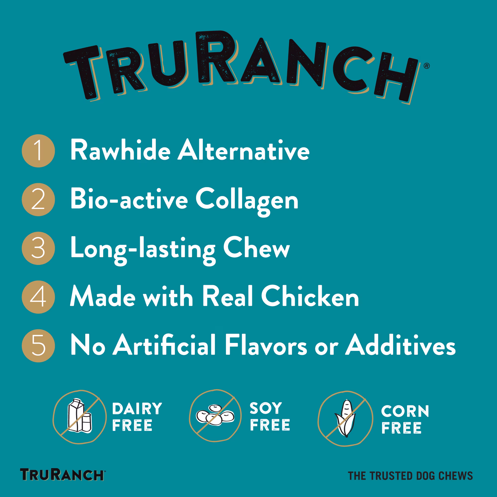 TruRanch All-Natural Rawhide Alternative Dog Treats, Large Collagen Roll, Chicken, 1 Pack