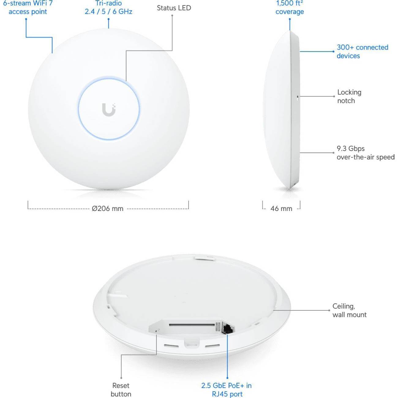 Point d accès tri bande WiFi 7 BE5400