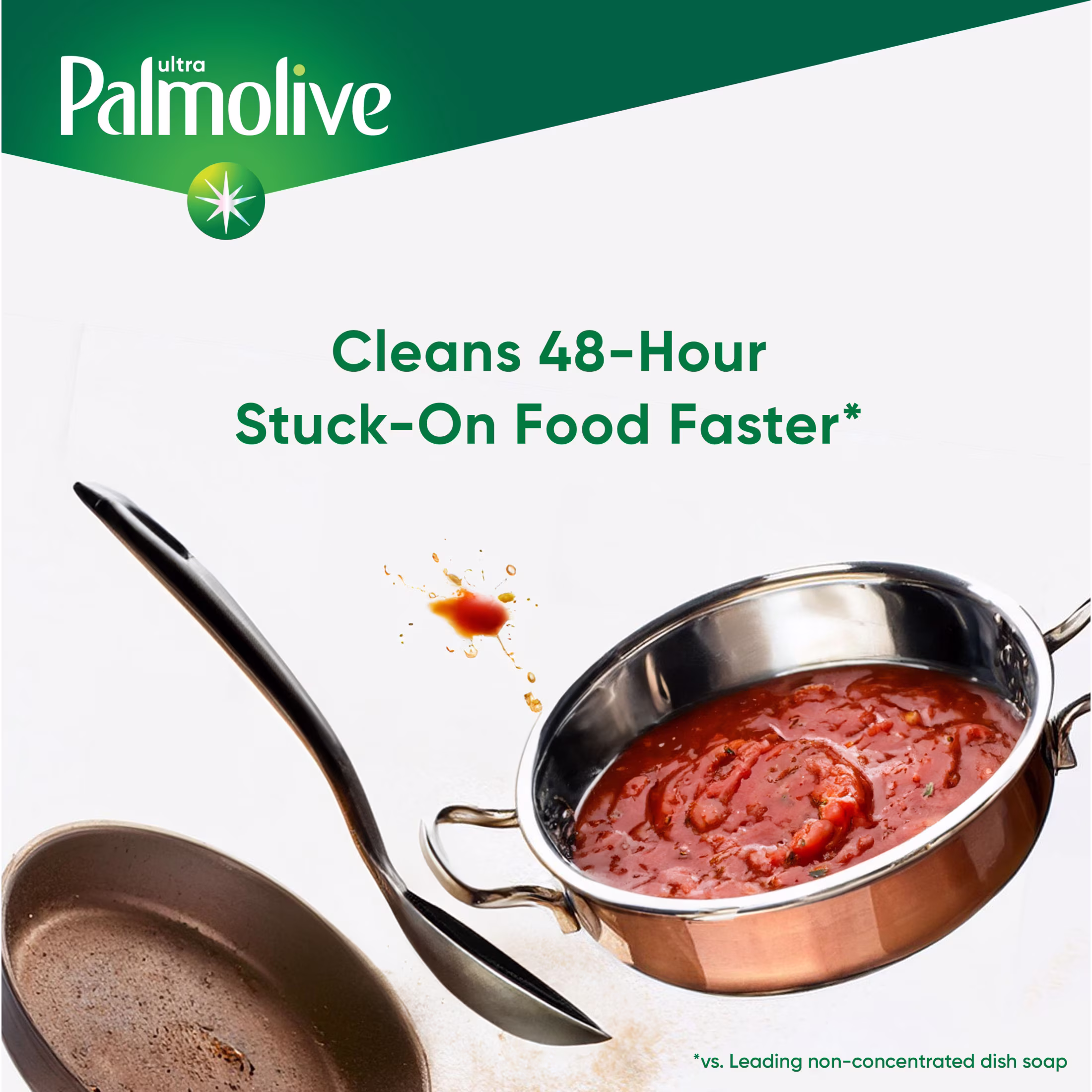 Palmolive Ultra Oxy Liquid Dish Soap, Power Degreaser, 20 fl oz Bottle