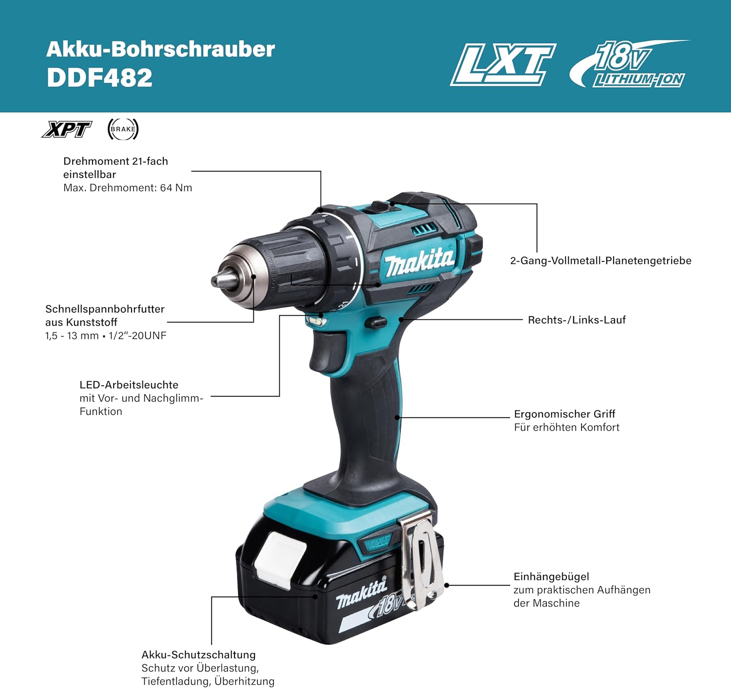 Perceuse visseuse 18 V 2x3 Ah avec coffret