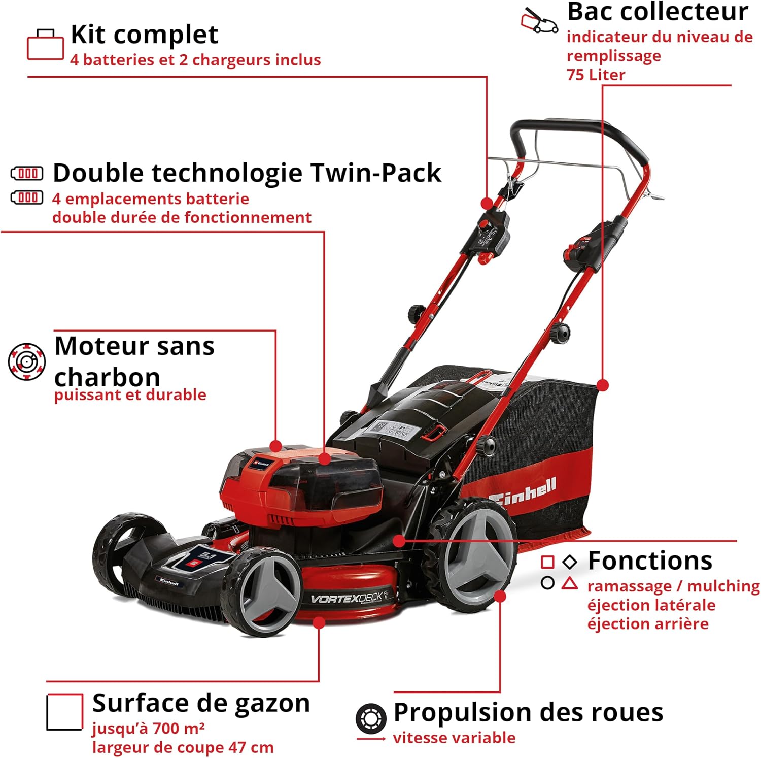 Tondeuse gazon sans fil GP-CM 36/47 S HW Li 36V largeur 47 cm autotractée moteur sans charbon 4 batteries