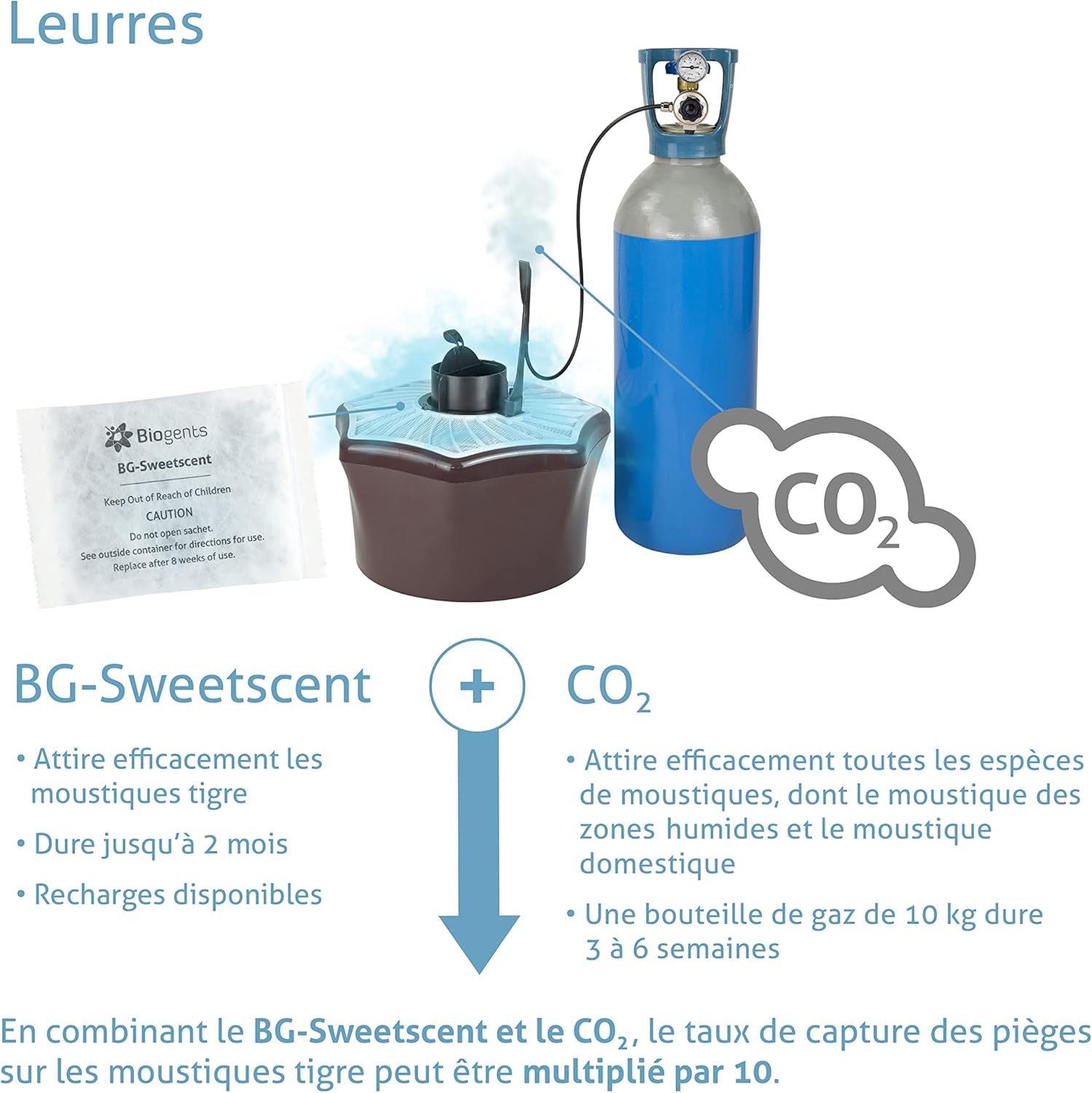 Piège à moustiques avec BG Sweetscent et kit BG Booster CO2
