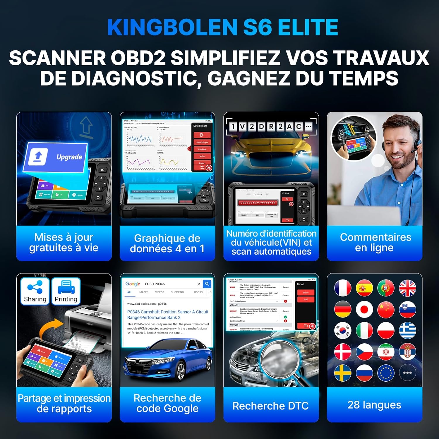 Valise diagnostic auto système complet 15 réinitialisations contrôle bidirectionnel