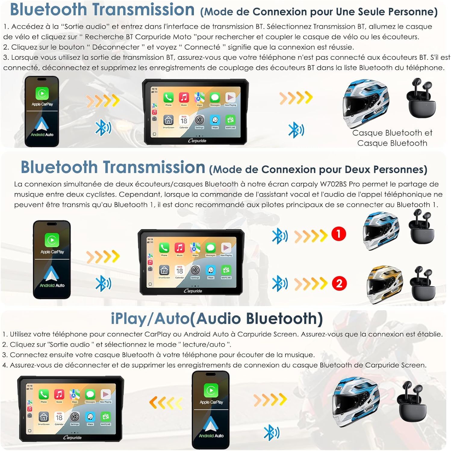 Écran moto CarPlay Android Auto 7 pouces étanche double Bluetooth