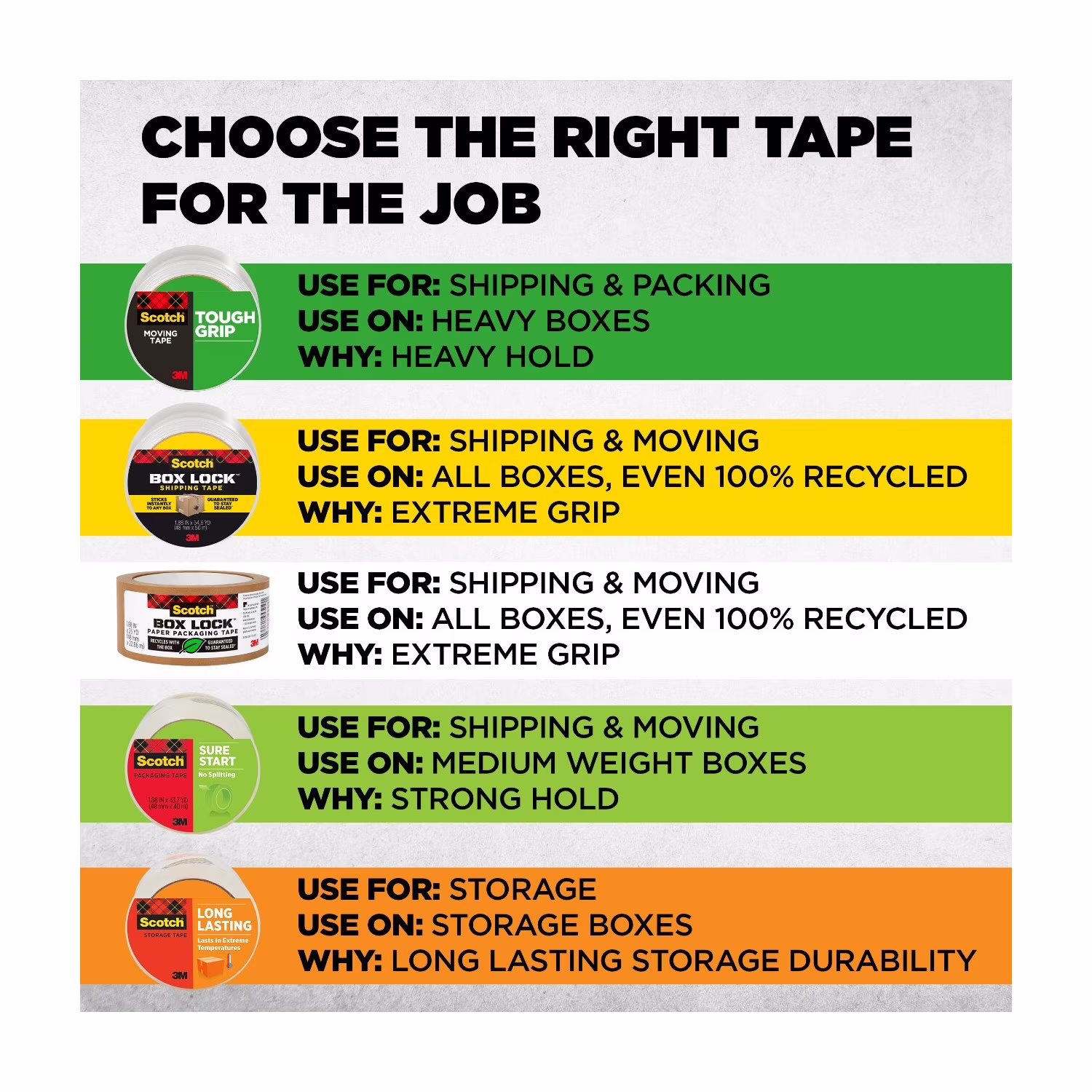 Scotch Tough Grip Moving Packaging Tape, Clear, 1.88 in x 925 in, 1 Roll