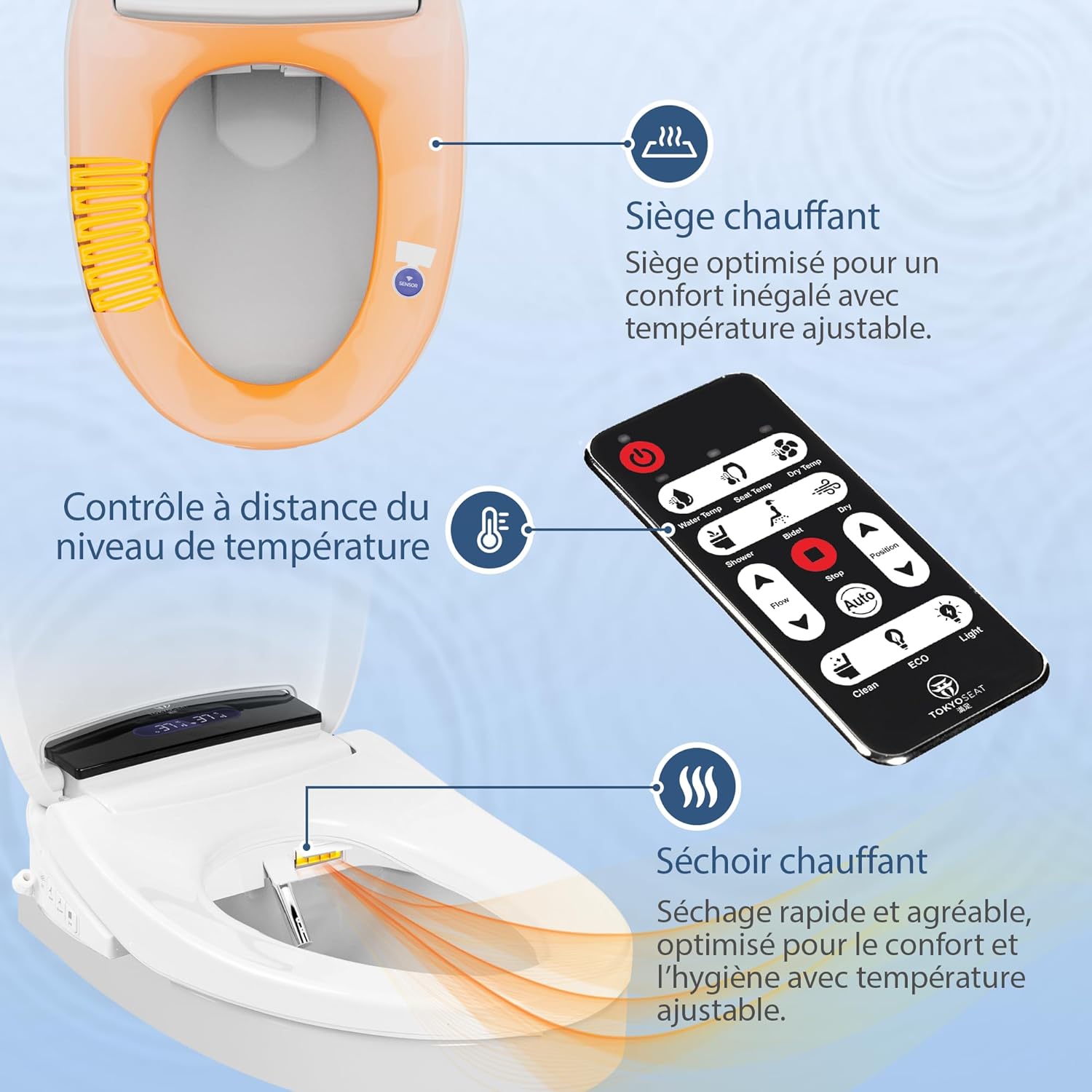 Siège toilette japonais complet abattant électrique lavant séchant cuvette chauffante bidet eau chaude