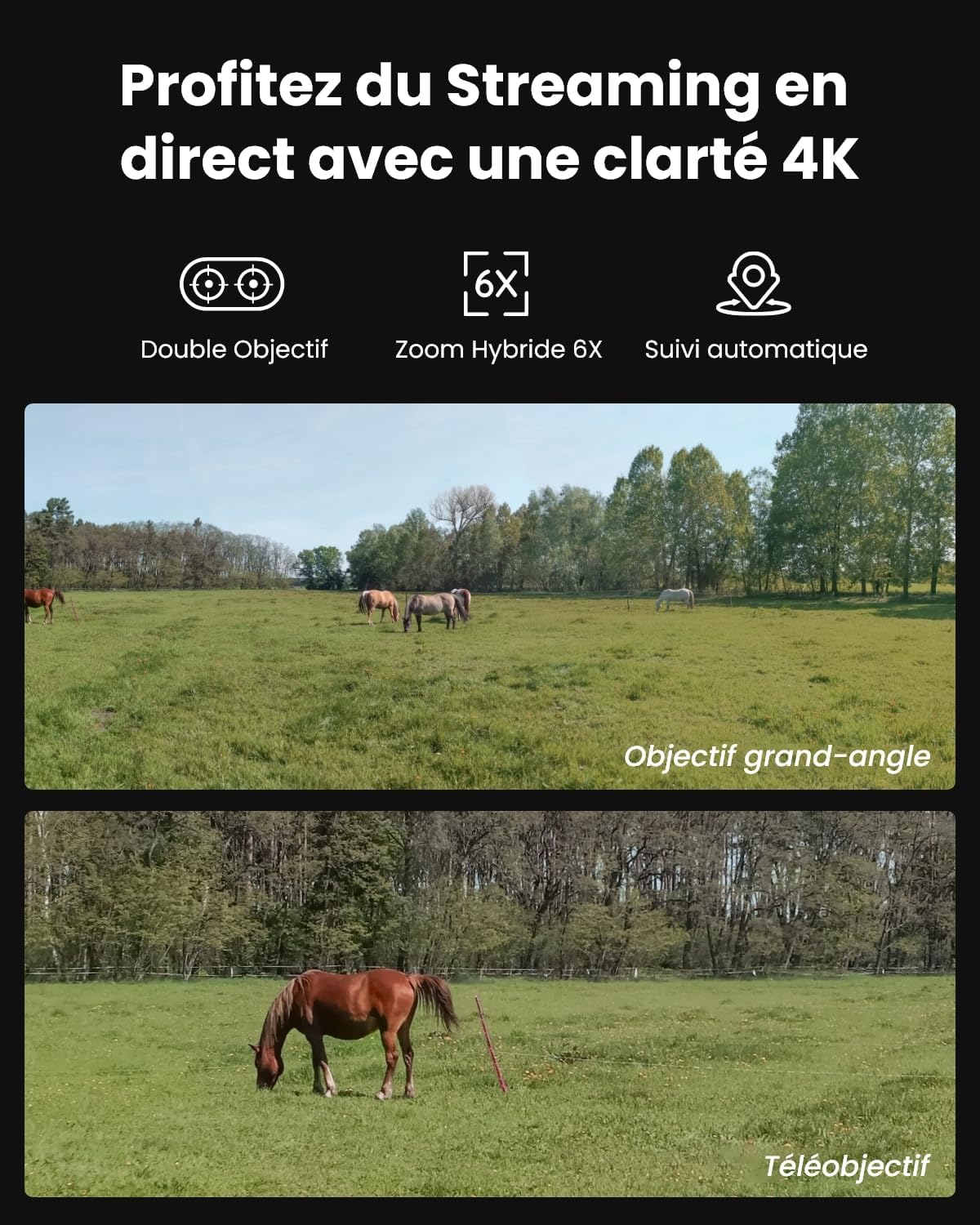 Caméra surveillance 4K double objectif 4G LTE PTZ zoom 6X panneau solaire
