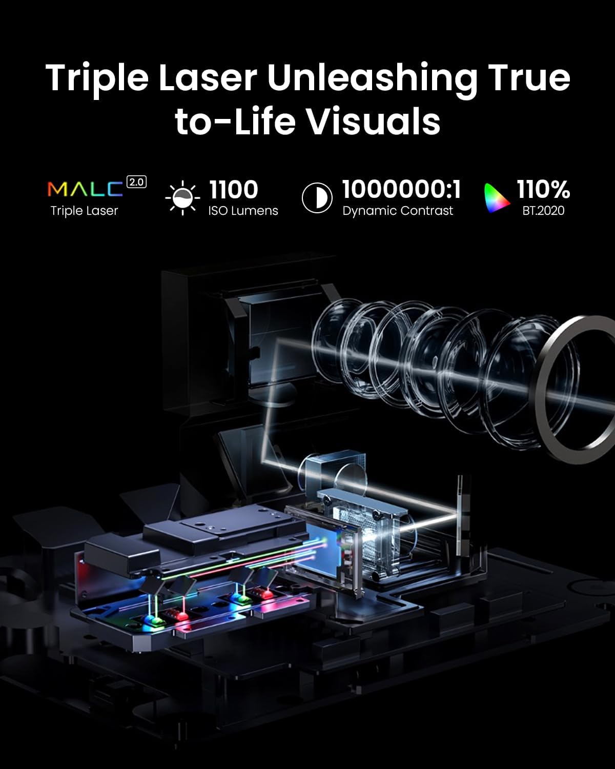 Mini vidéoprojecteur 4K triple laser 1100 lumens autofocus Google TV Netflix